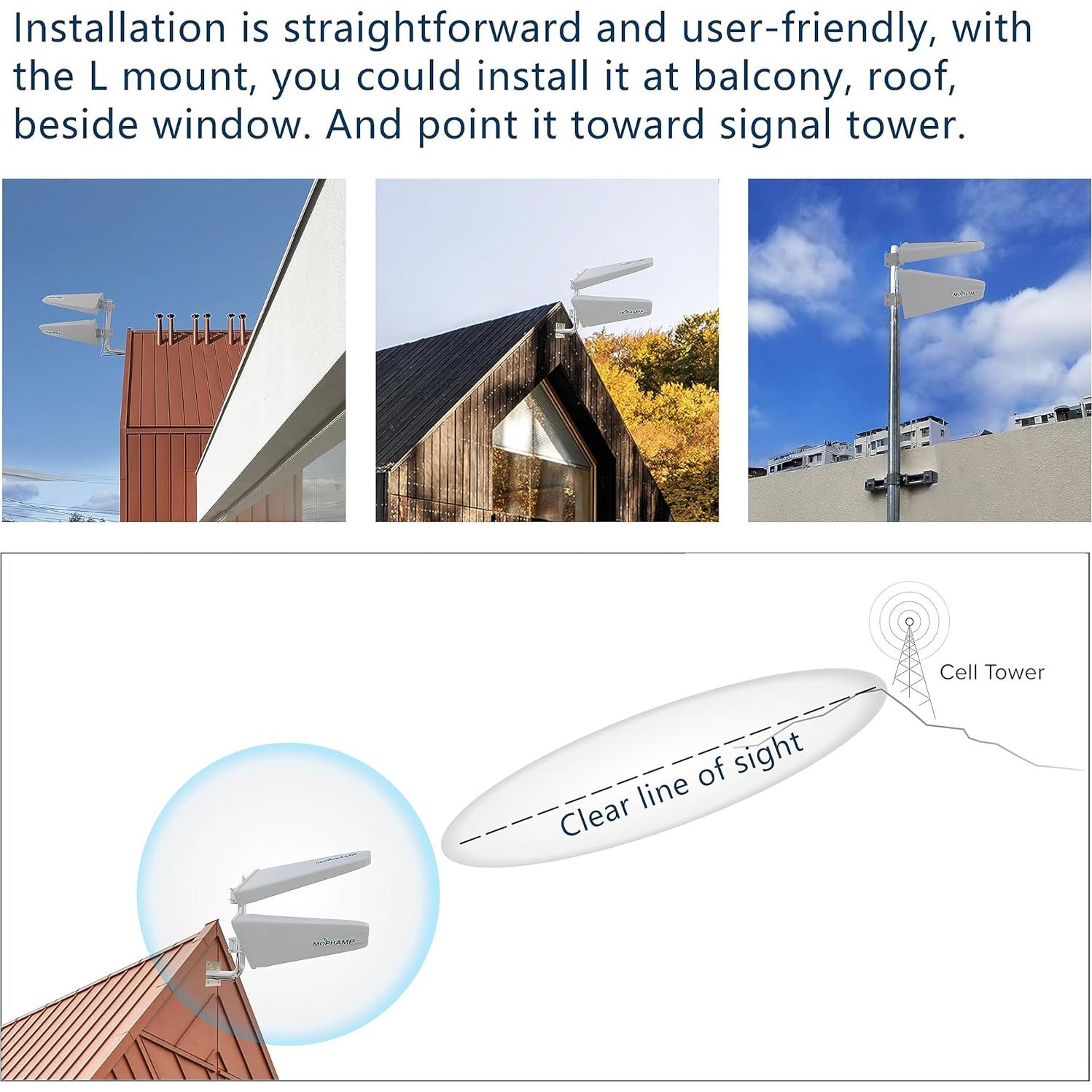 Kit Antena MIMO 2x2 Mophamp 15dBi 4G LTE/5G con Cables 9.75m