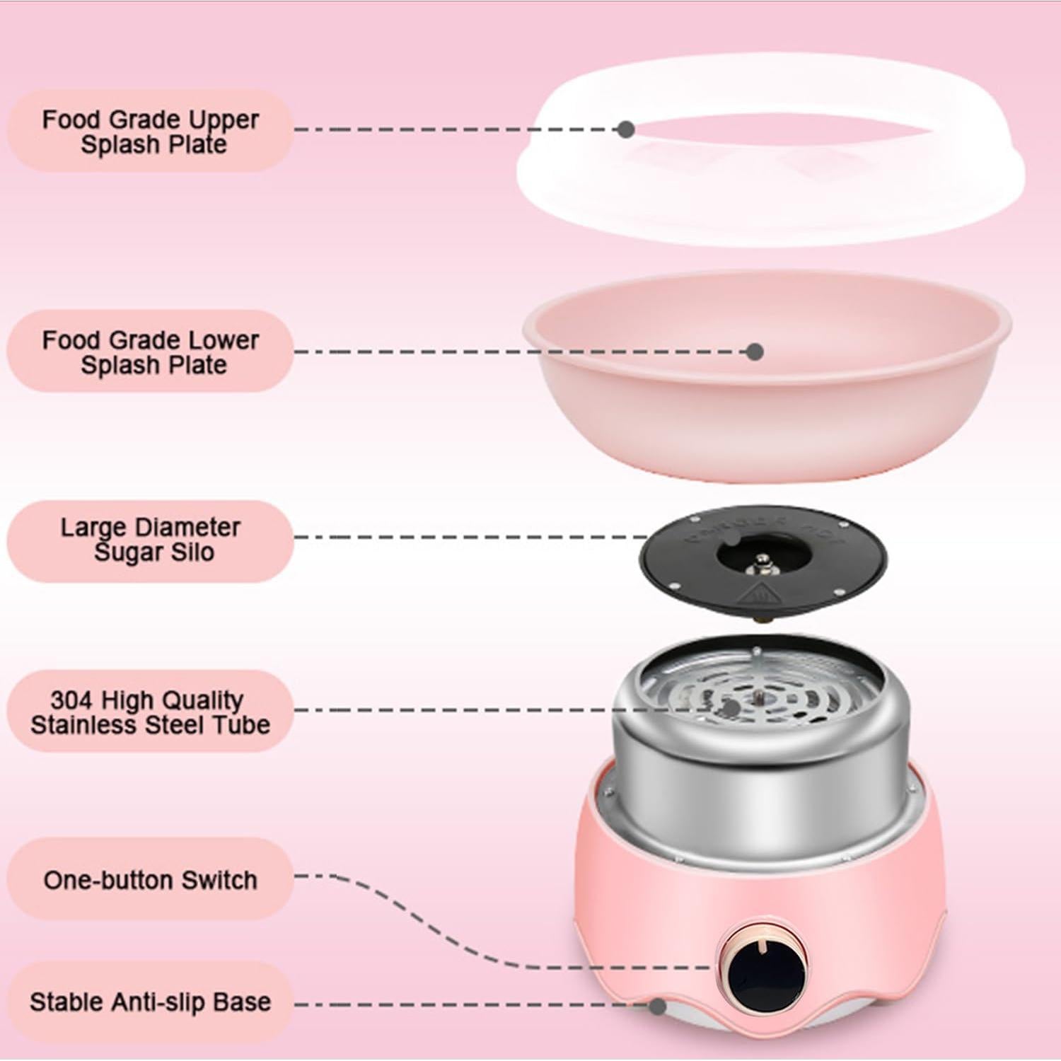 Máquina de Algodón de Azúcar 450W Azul - Mini Fabricante DIY