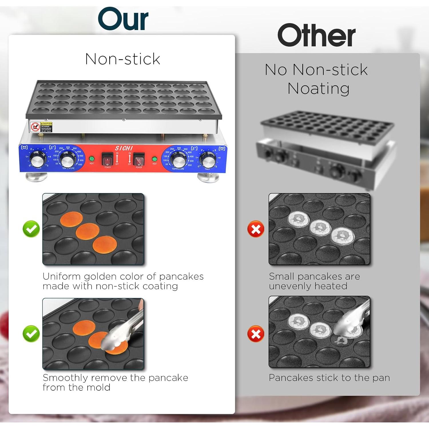 Mini Máquina de Pancakes SICHI 50 Pcs Antiadherente 110V