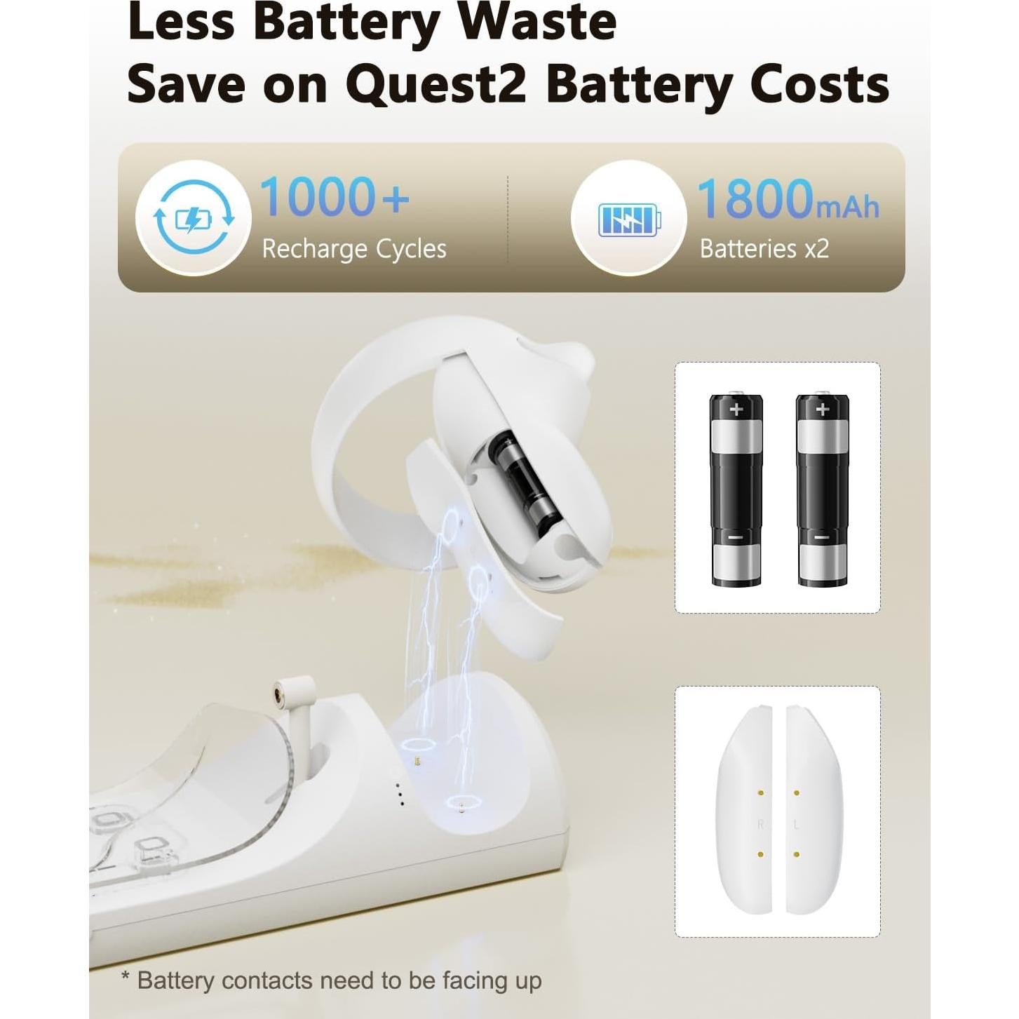 Base de Carga Magnética para Meta Quest 2 - Carga Rápida 2000mAh