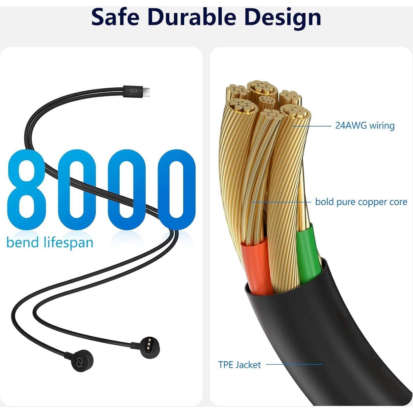 Cable de carga 2-en-1 UMEEUTOO para controladores Meta Quest Pro