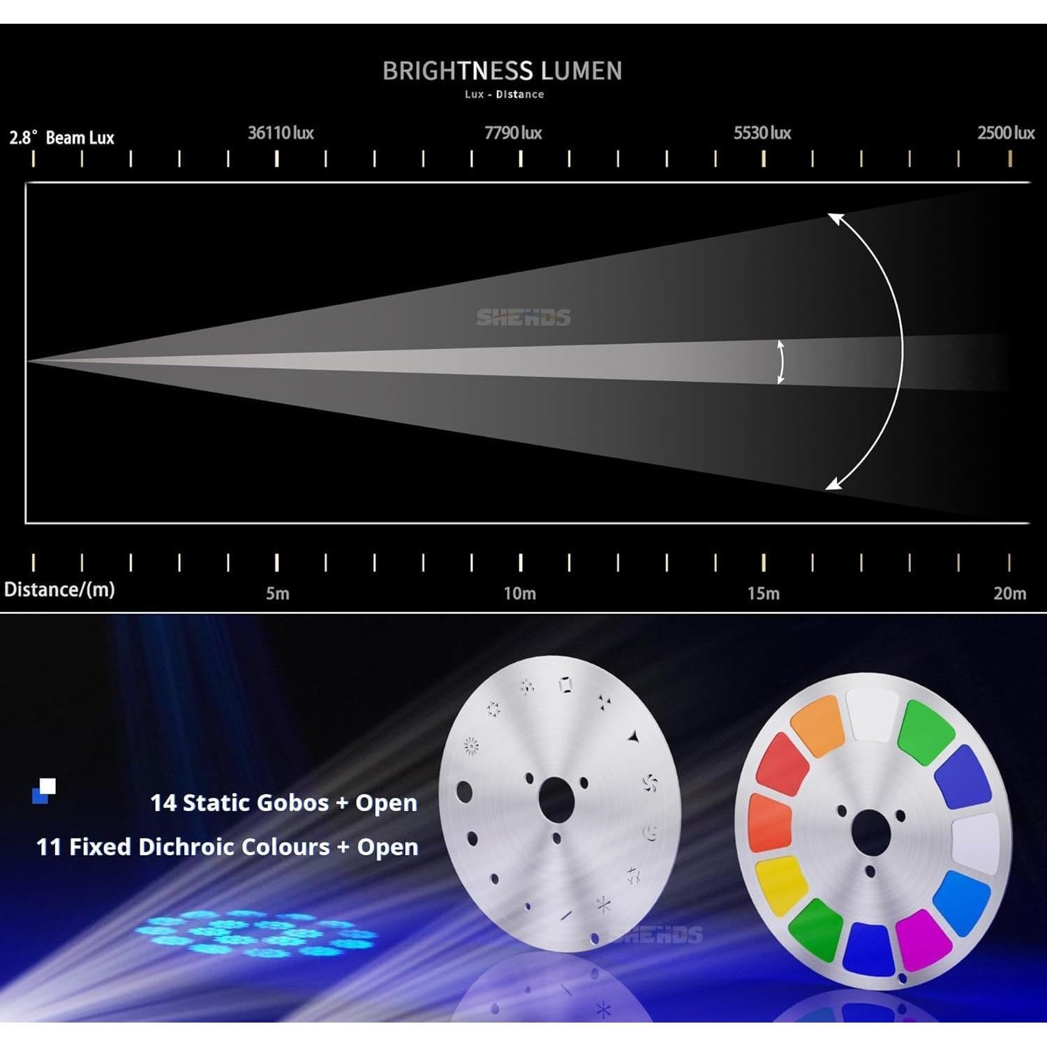 Luz de Cabeza Móvil SHEHDS 180W con 14 Gobos y Prisma 18 Facetas