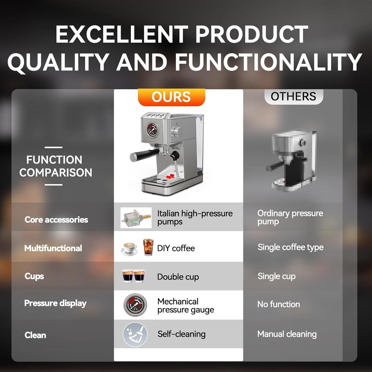 Máquina de Espresso TINTALK TEM623B 20 Bar con Espumador