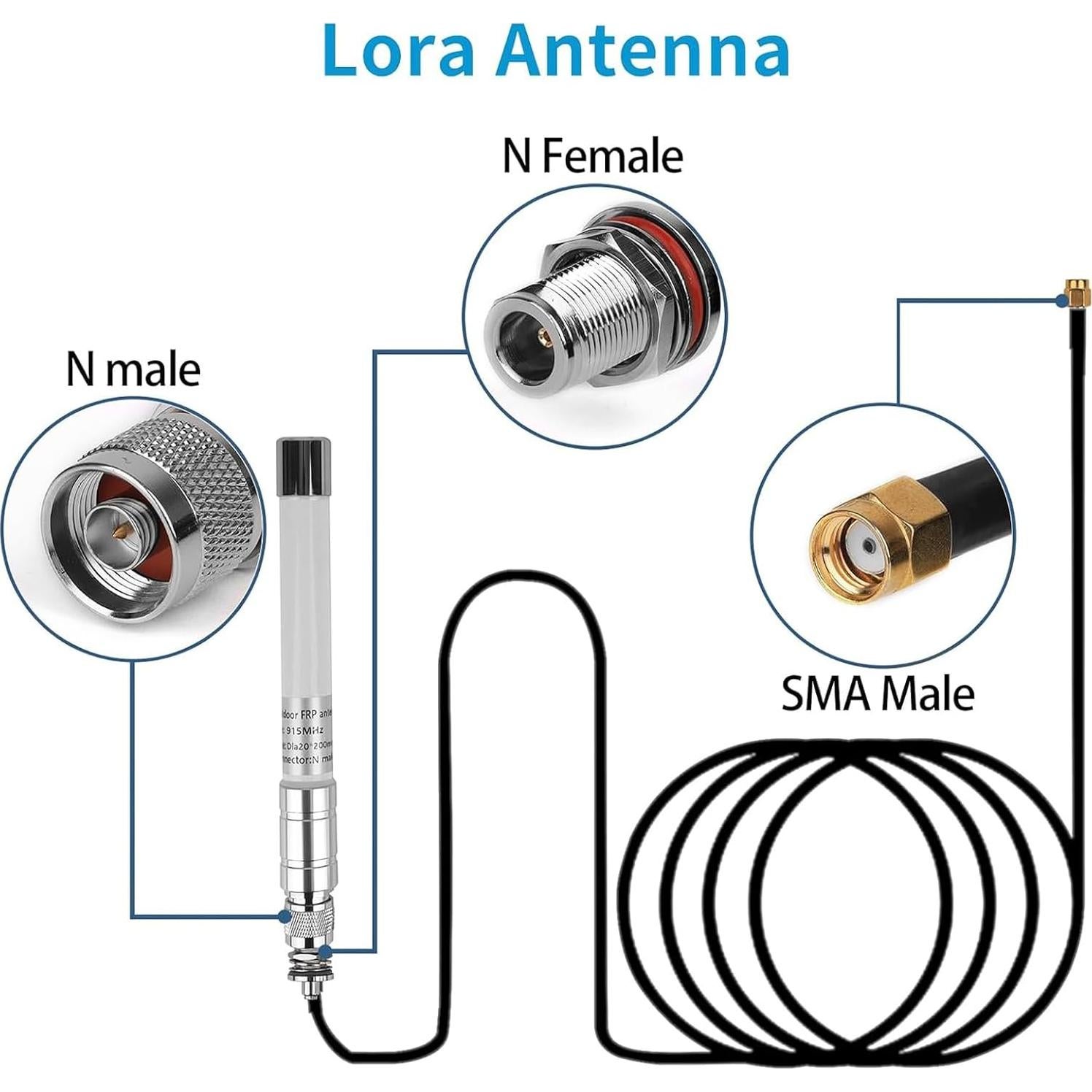 Antena de Fibra de Vidrio 20cm 915MHz 5.8dBi KMR195 para Helium