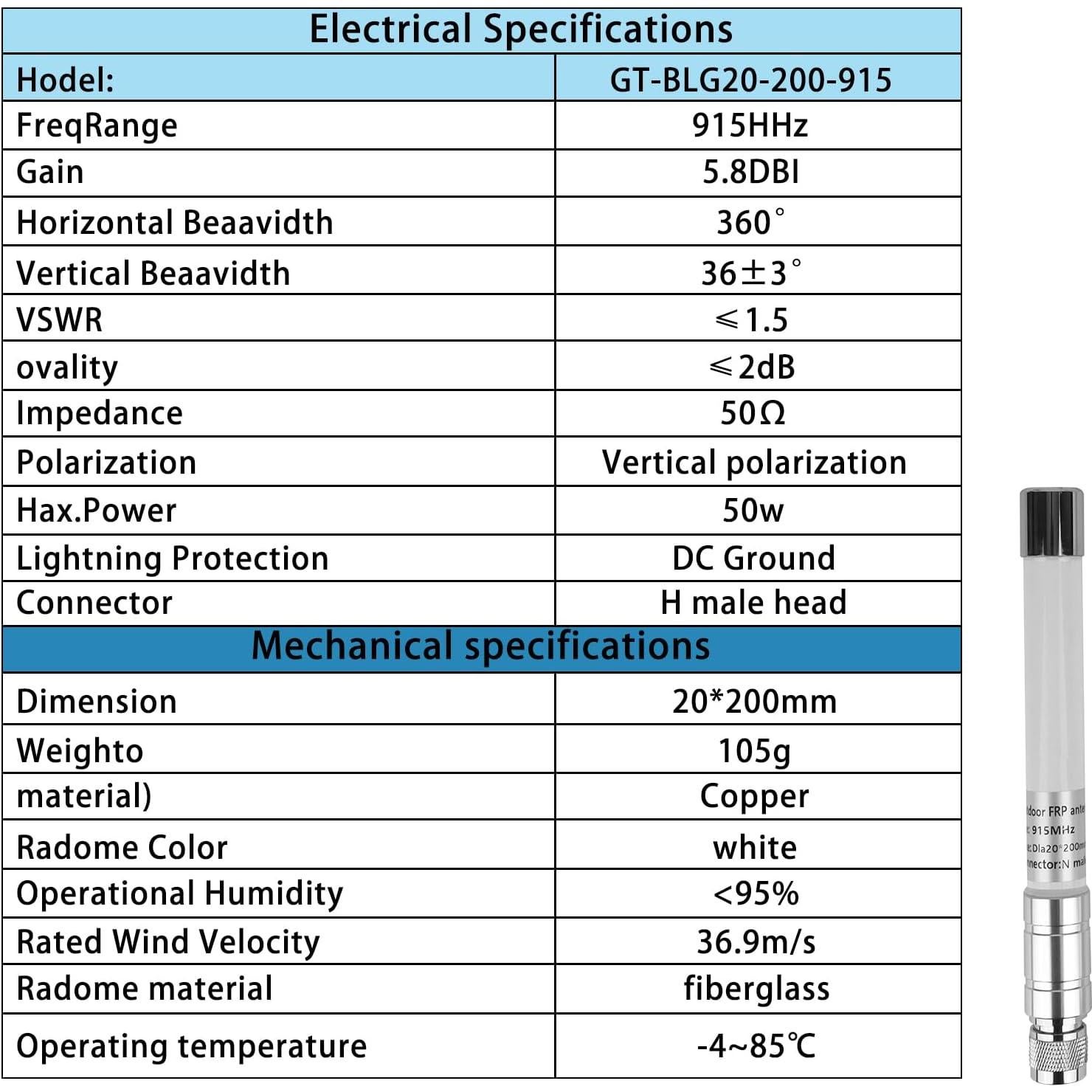 Antena de Fibra de Vidrio 20cm 915MHz 5.8dBi KMR195 para Helium