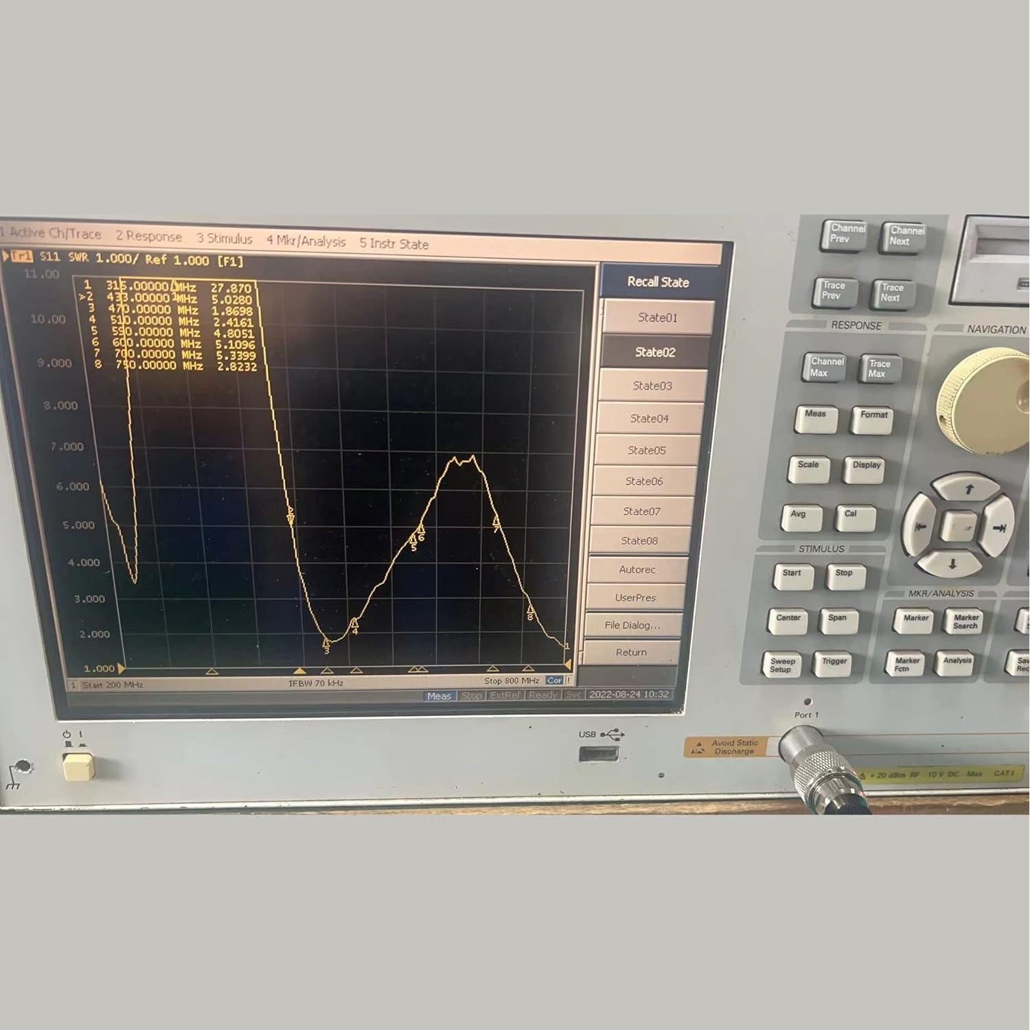 Antena Omnidireccional 12dBi 433MHz SMA Macho - Paquete de 2