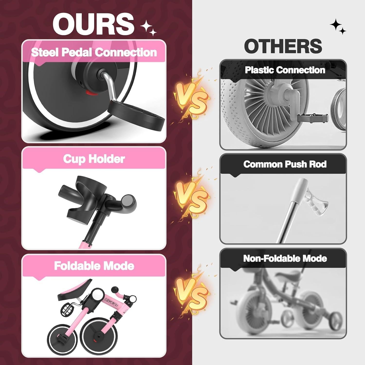 Triciclo 5 en 1 Ridego para Niños 2 a 5 Años Rosa