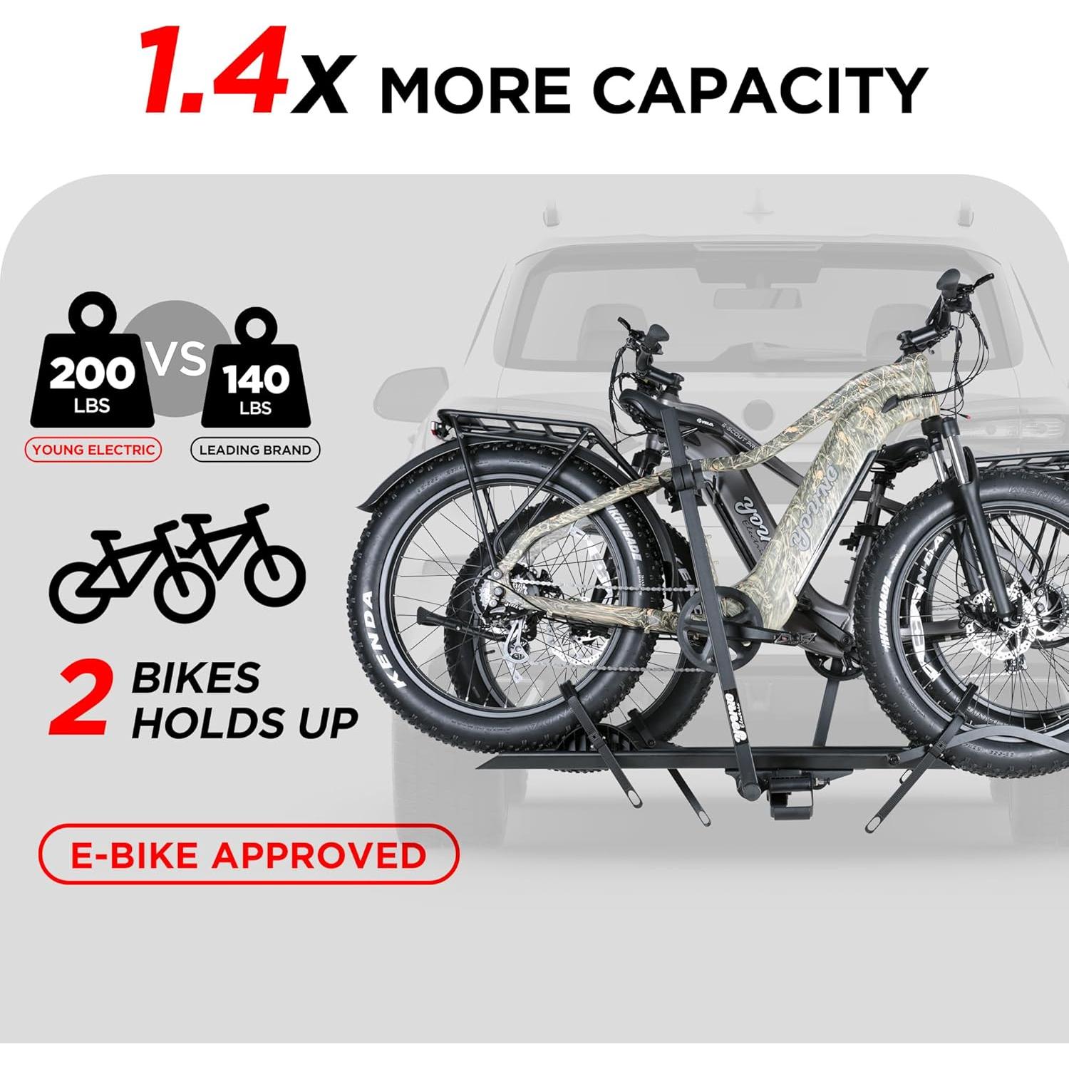 Portabicicletas de Aluminio Young Electric 200 kg 2-Ebike con Rampa