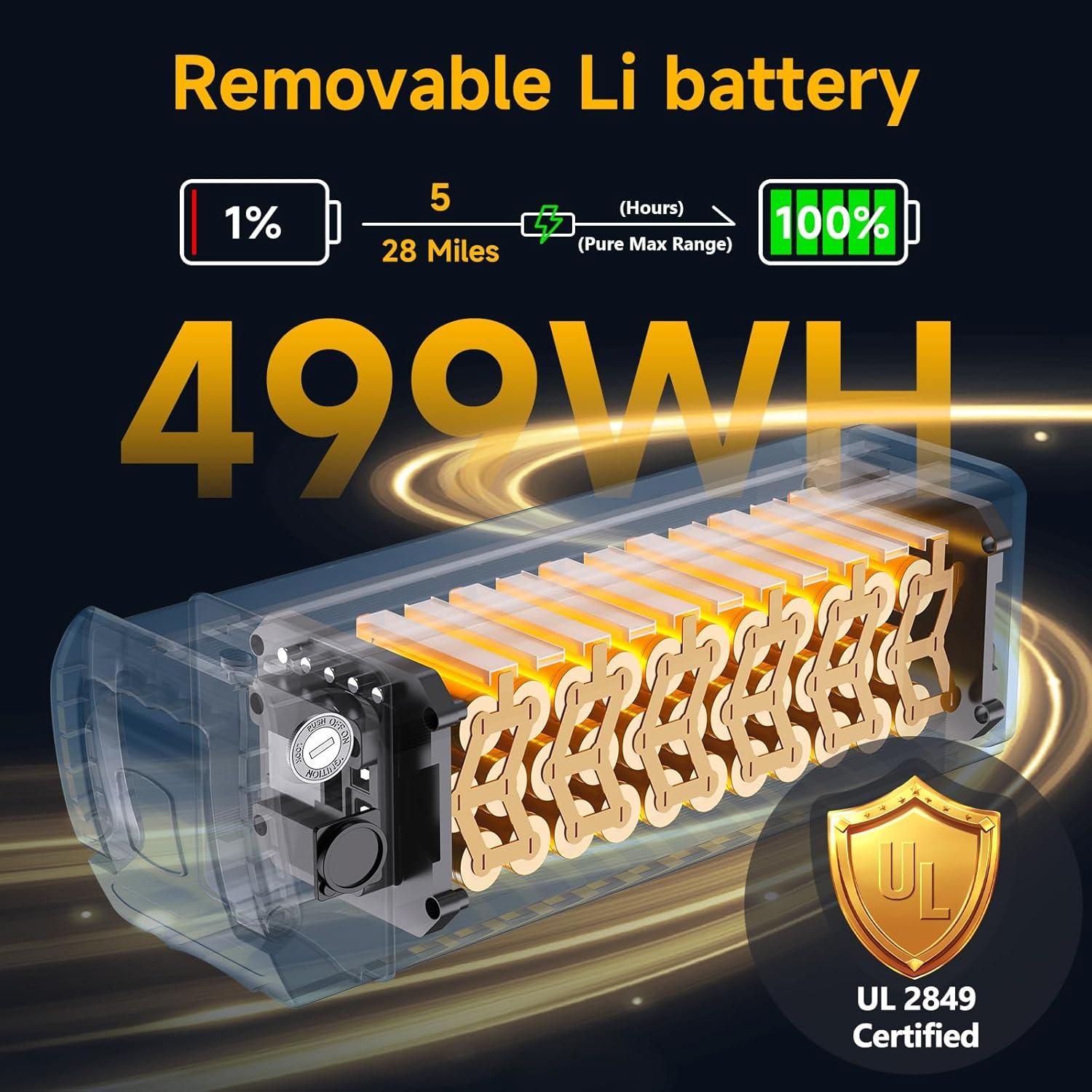 Bicicleta Eléctrica Plegable INSDRGN 650W 72Km Rango Adultos