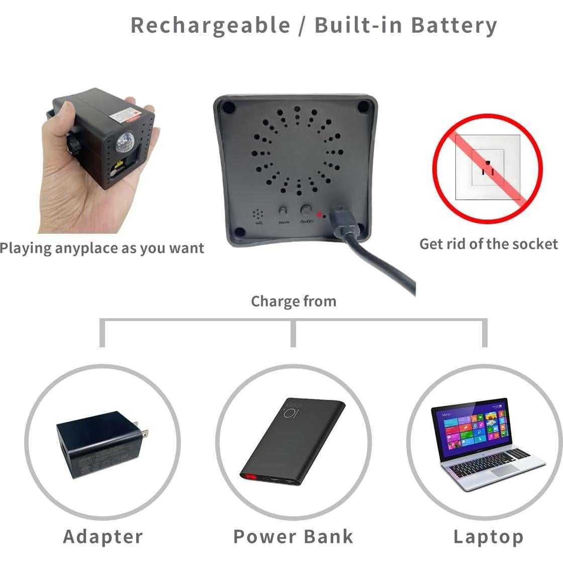 Proyector Portátil ADDBITCOLOR RGB LED y Láser Aurora 5000mAh