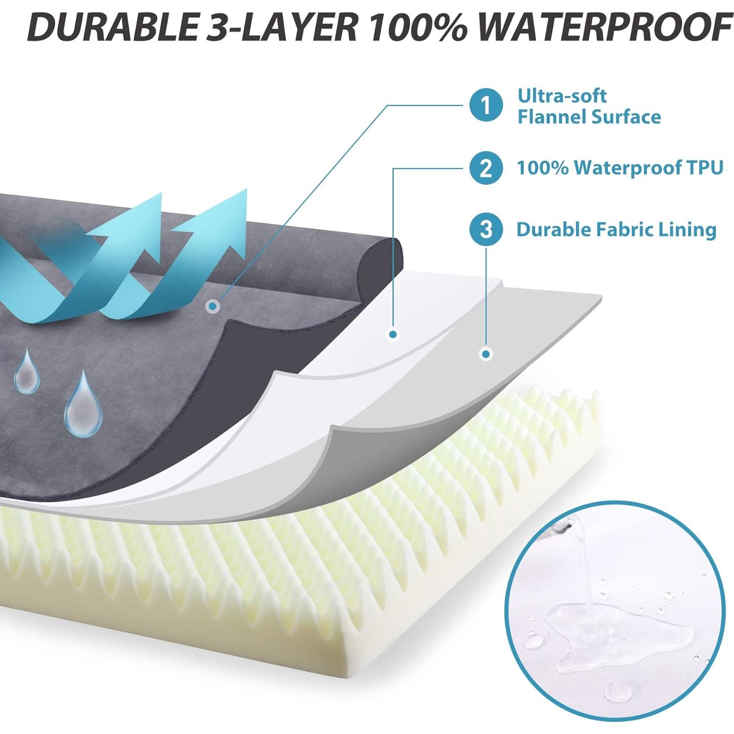 Cama Ortopédica para Perros KSIIA Impermeable 76.2x50.8cm Gris