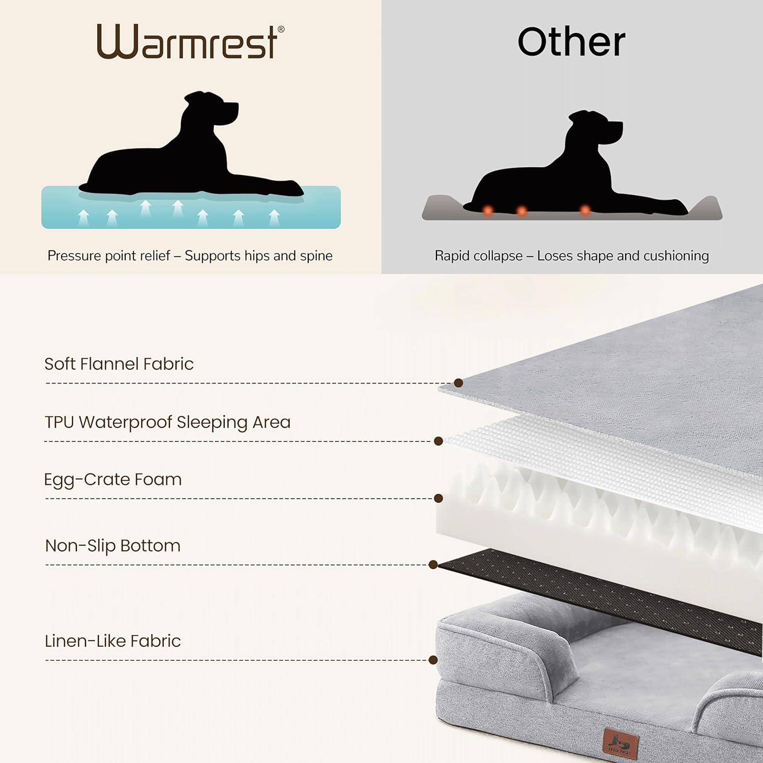 Cama ortopédica para perros grandes Warmrest XL impermeable