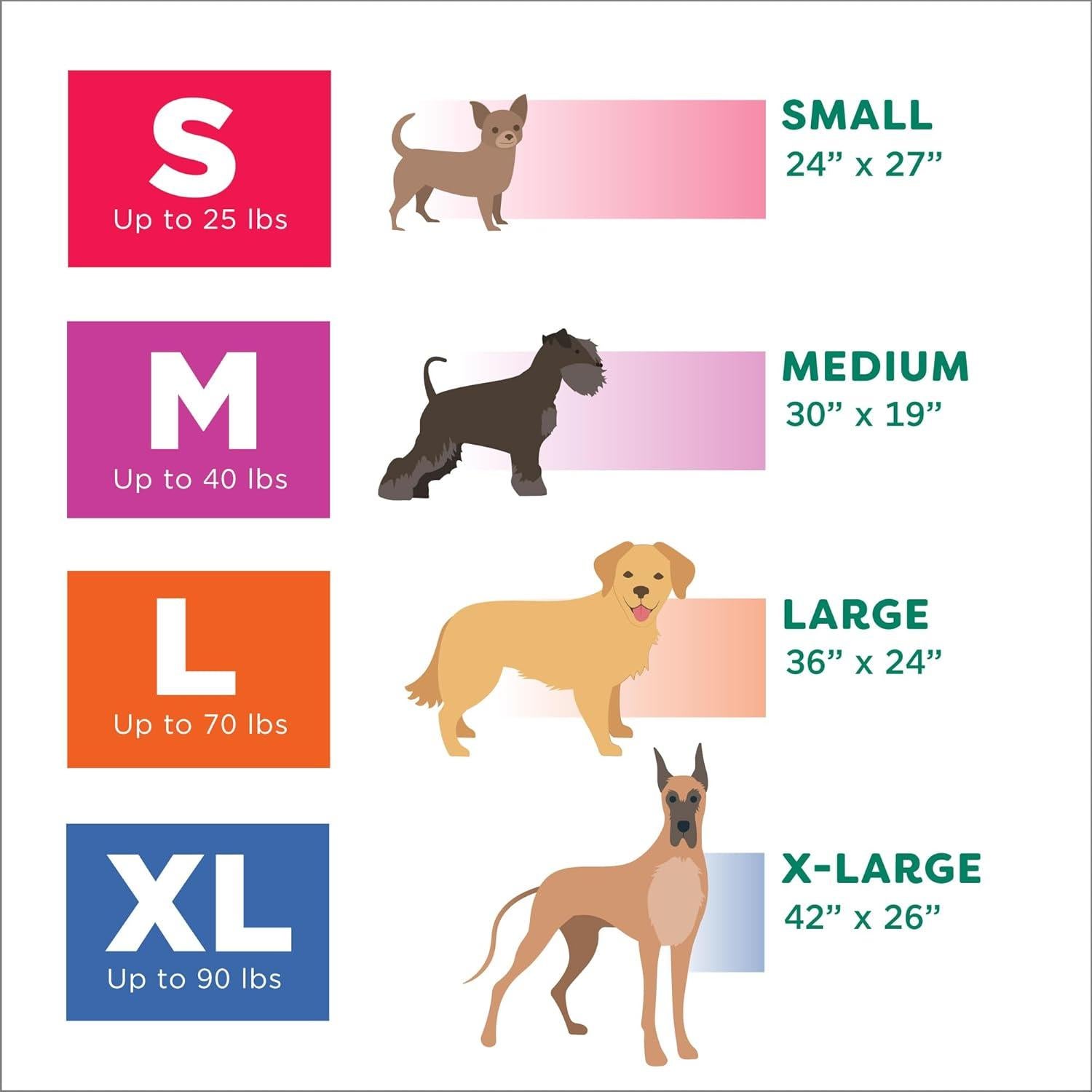 Cama ortopédica para perros FurHaven - Mediana, Laguna