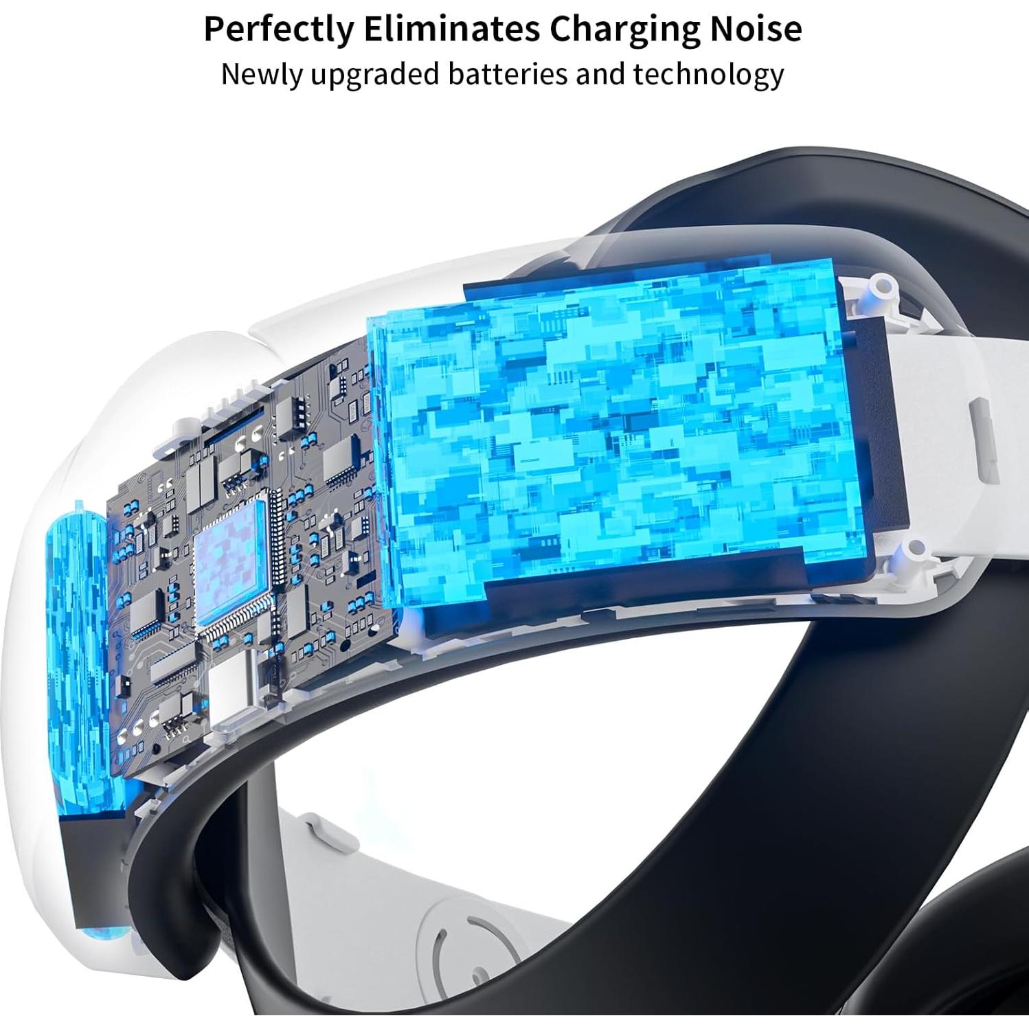 Correa para cabeza con batería ANNAPRO 6500mAh para Meta Quest 3