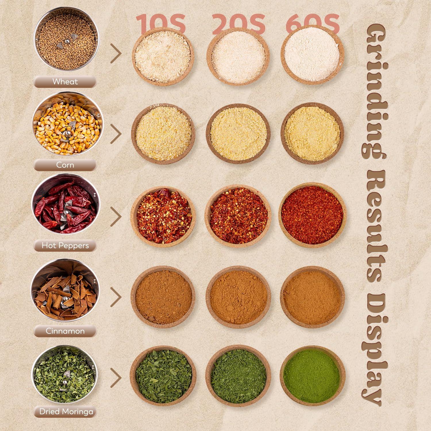 Molinillo de Granos Moongiantgo 1500g 3000W Acero Inoxidable