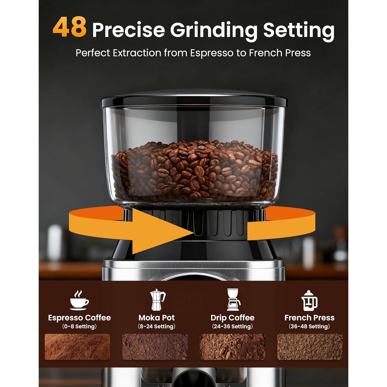 Molinillo de café eléctrico Olayks con muelas cónicas 2.31 kg