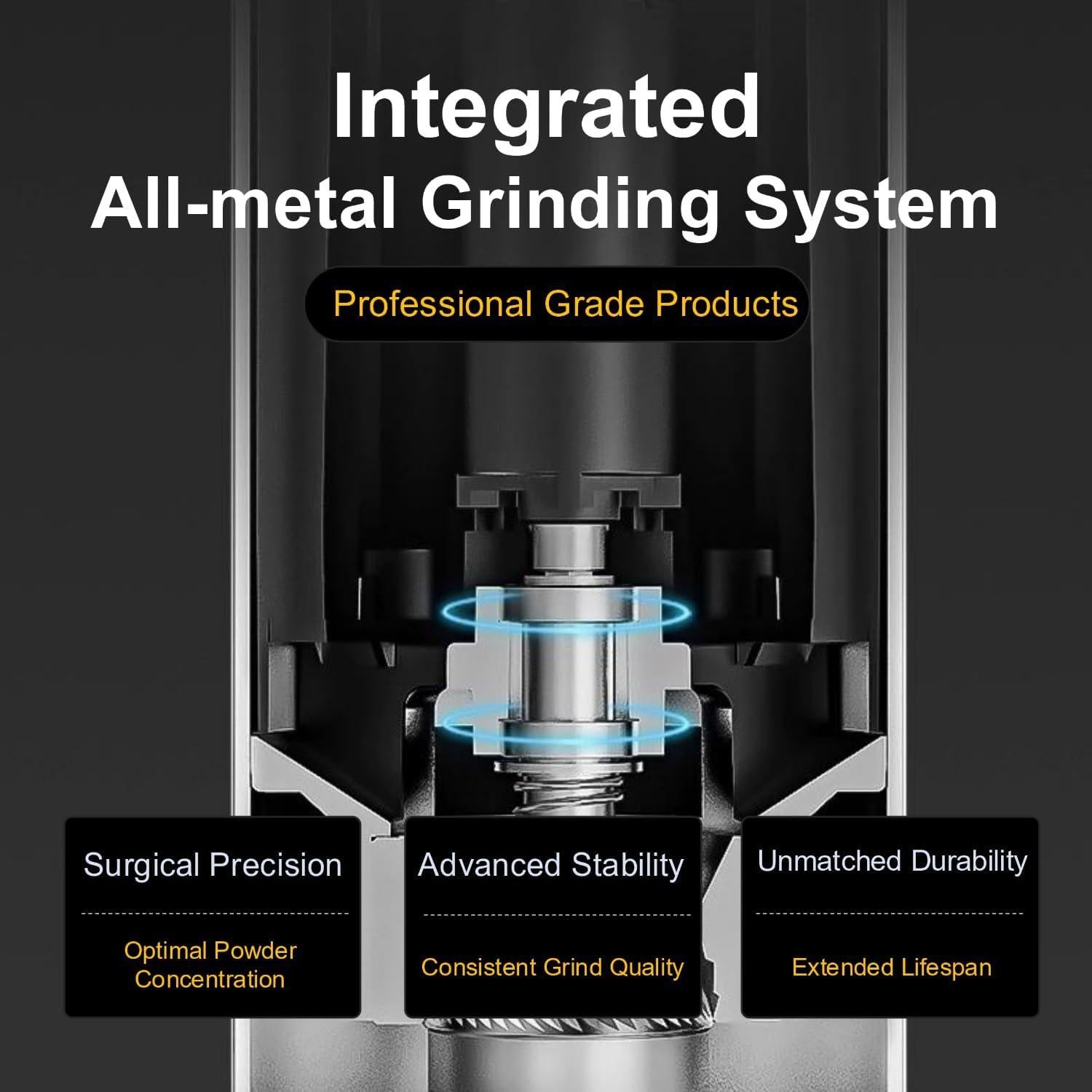 Molinillo de Café Eléctrico Viesimple V6 Pro Portátil 4400mAh