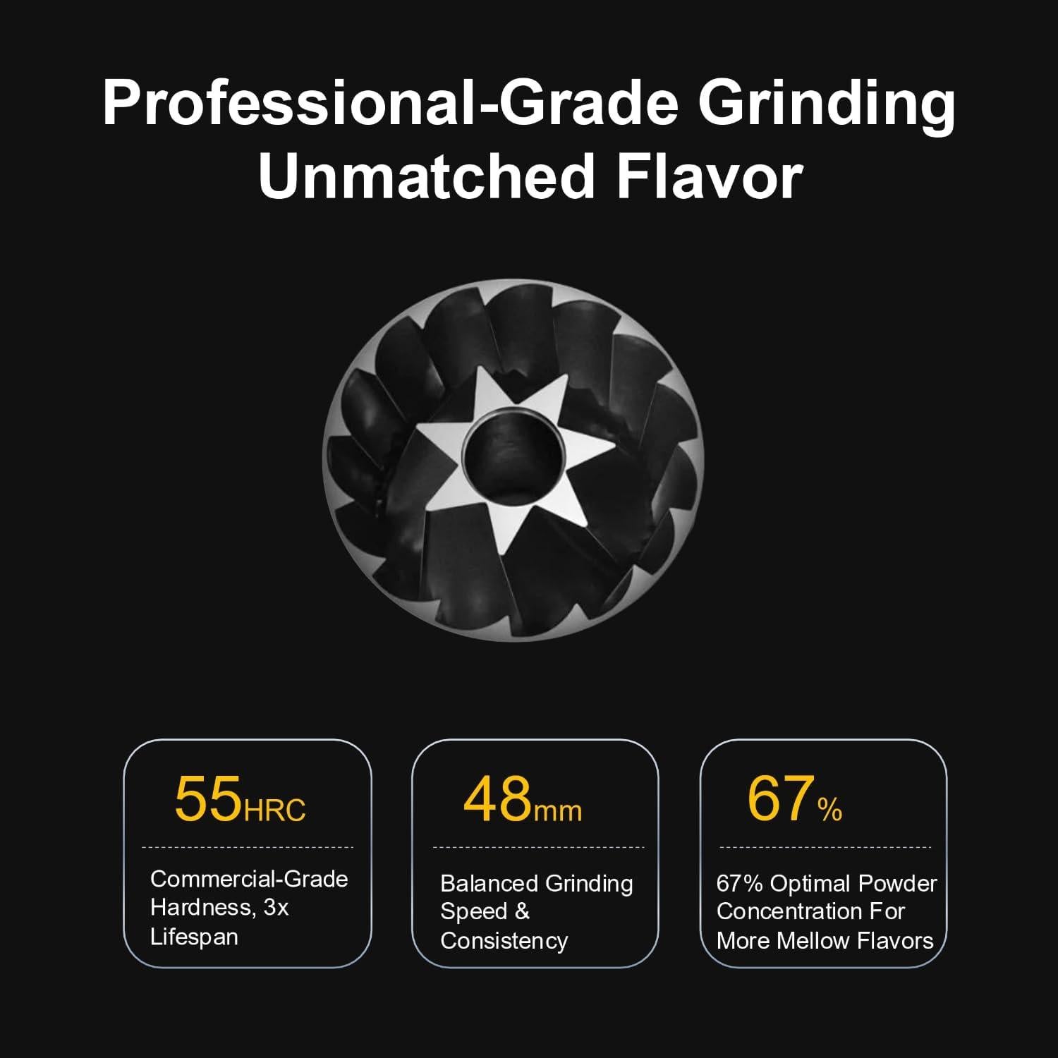 Molinillo de Café Eléctrico Viesimple V6 Pro Portátil 4400mAh