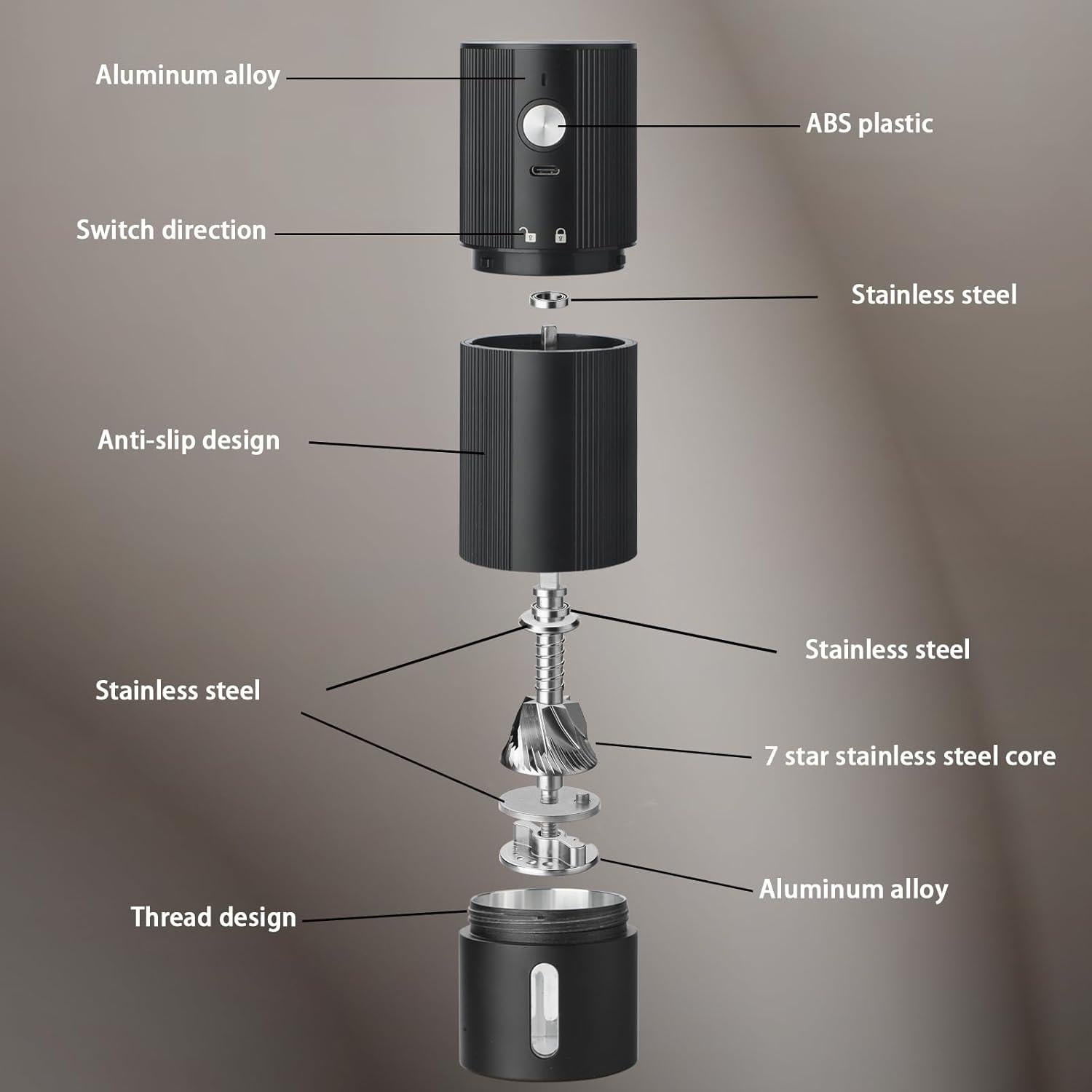 Molino de Café Eléctrico YUHWYI Portátil 45 Ajustes Inalámbrico