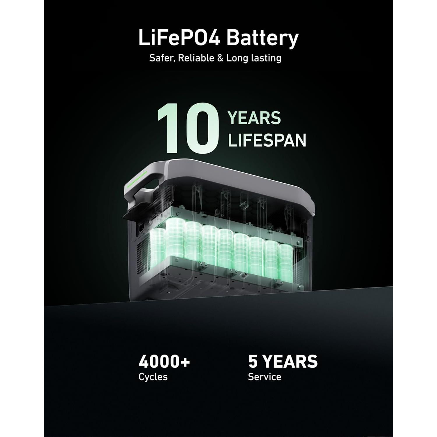 Generador Solar Portátil GROWATT INFINITY 2000 PRO 2400W