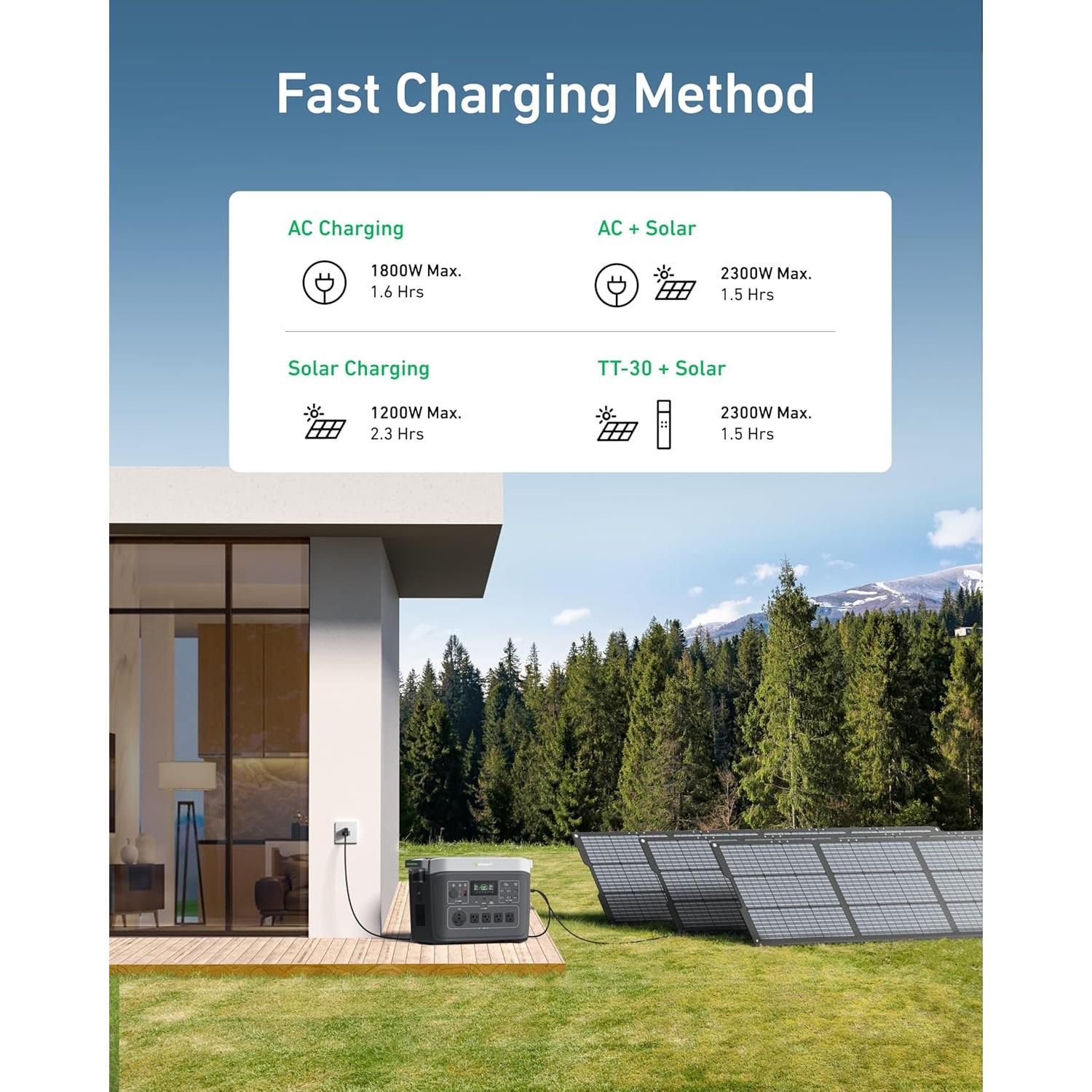 Generador Solar Portátil GROWATT INFINITY 2000 PRO 2400W