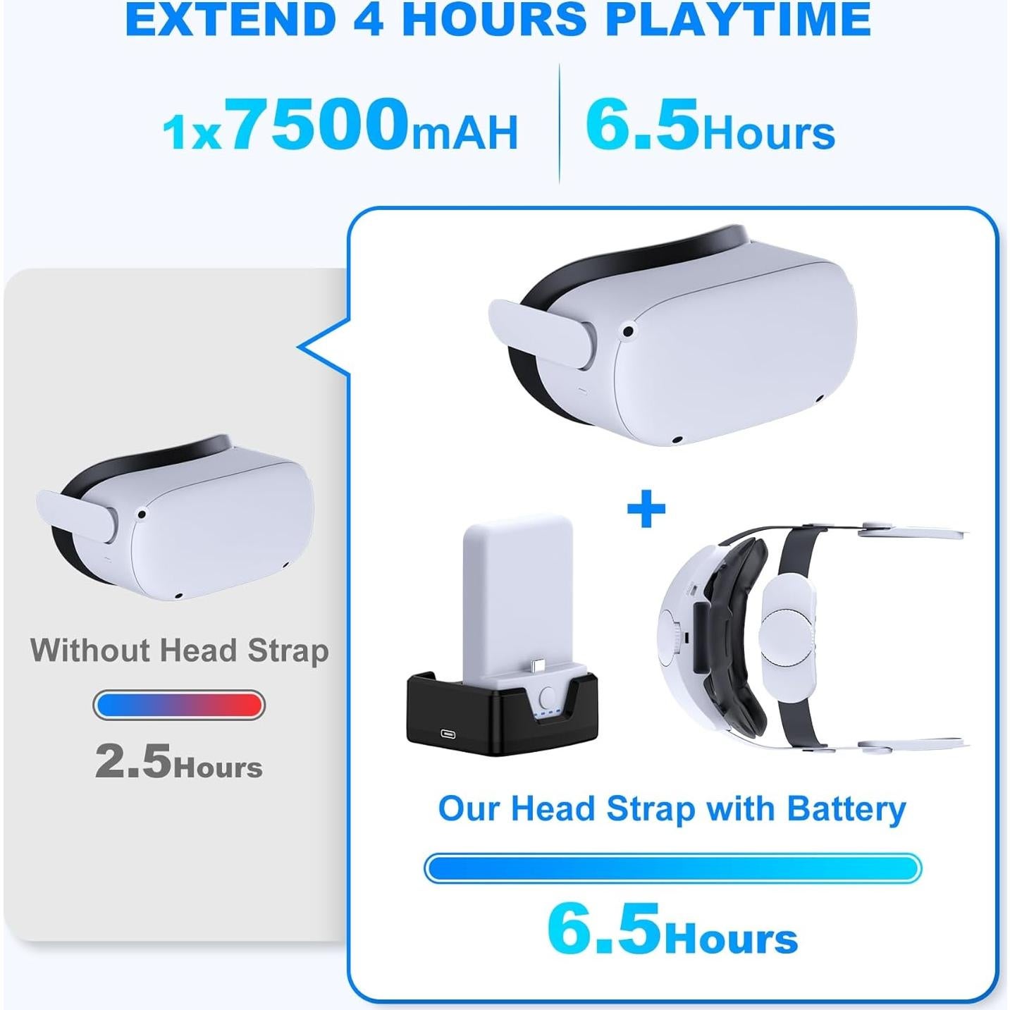 Batería recargable 7500mAh para soporte Kawaye Meta Quest