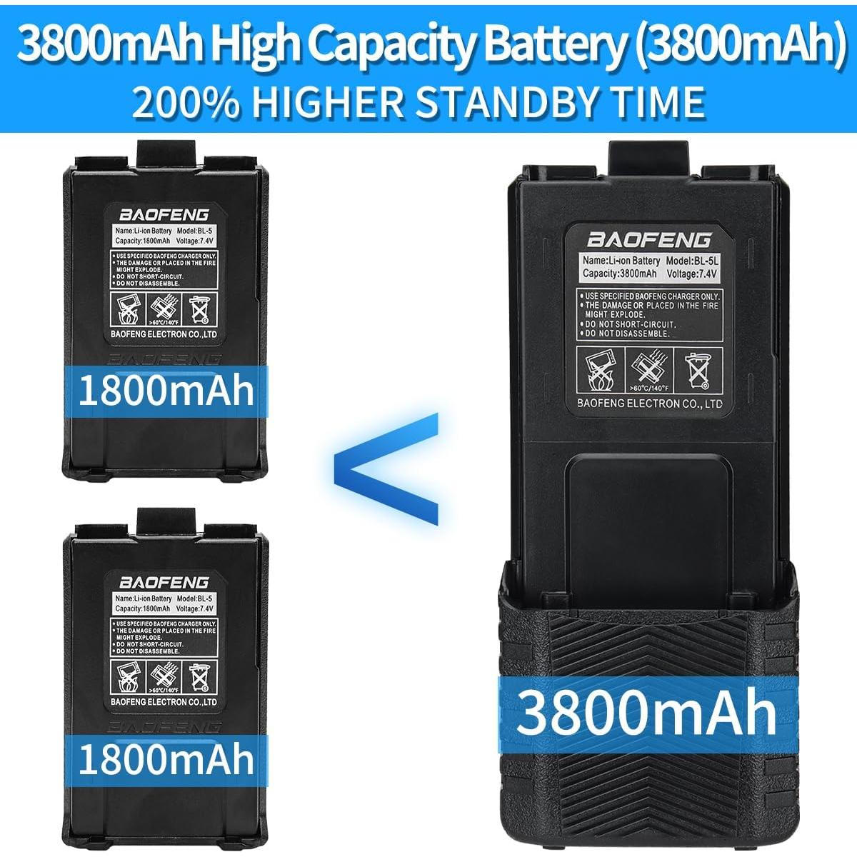 Radio de Mano BAOFENG M-5R 8W Recargable 3800mAh VHF/UHF