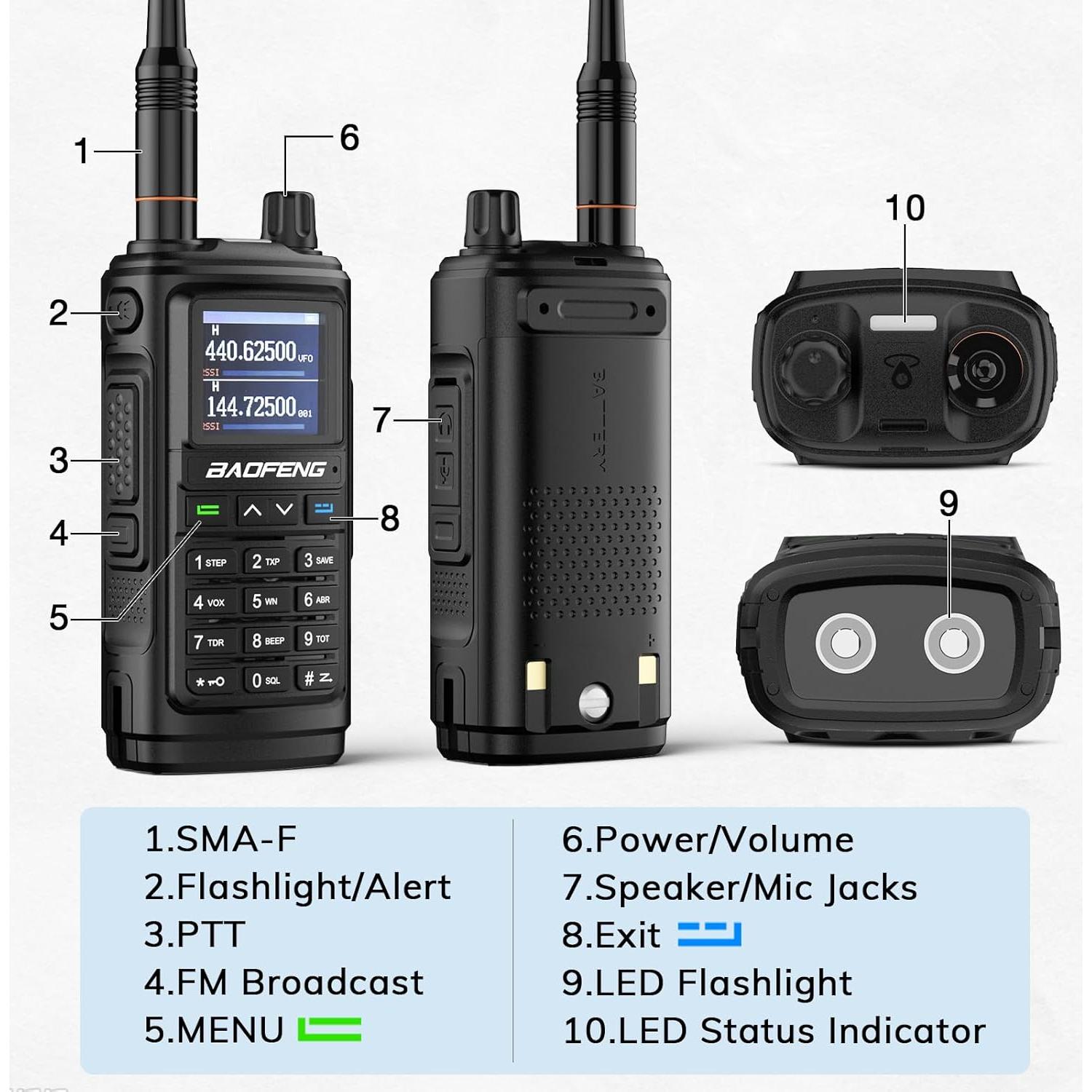 Radio de Dos Vías BAOFENG UV-17R Doble Banda 144-148/420-450MHz