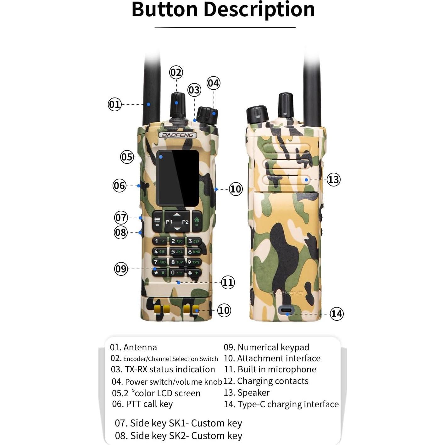 Walkie Talkie Digital BAOFENG DM32 GPS UHF VHF 10W