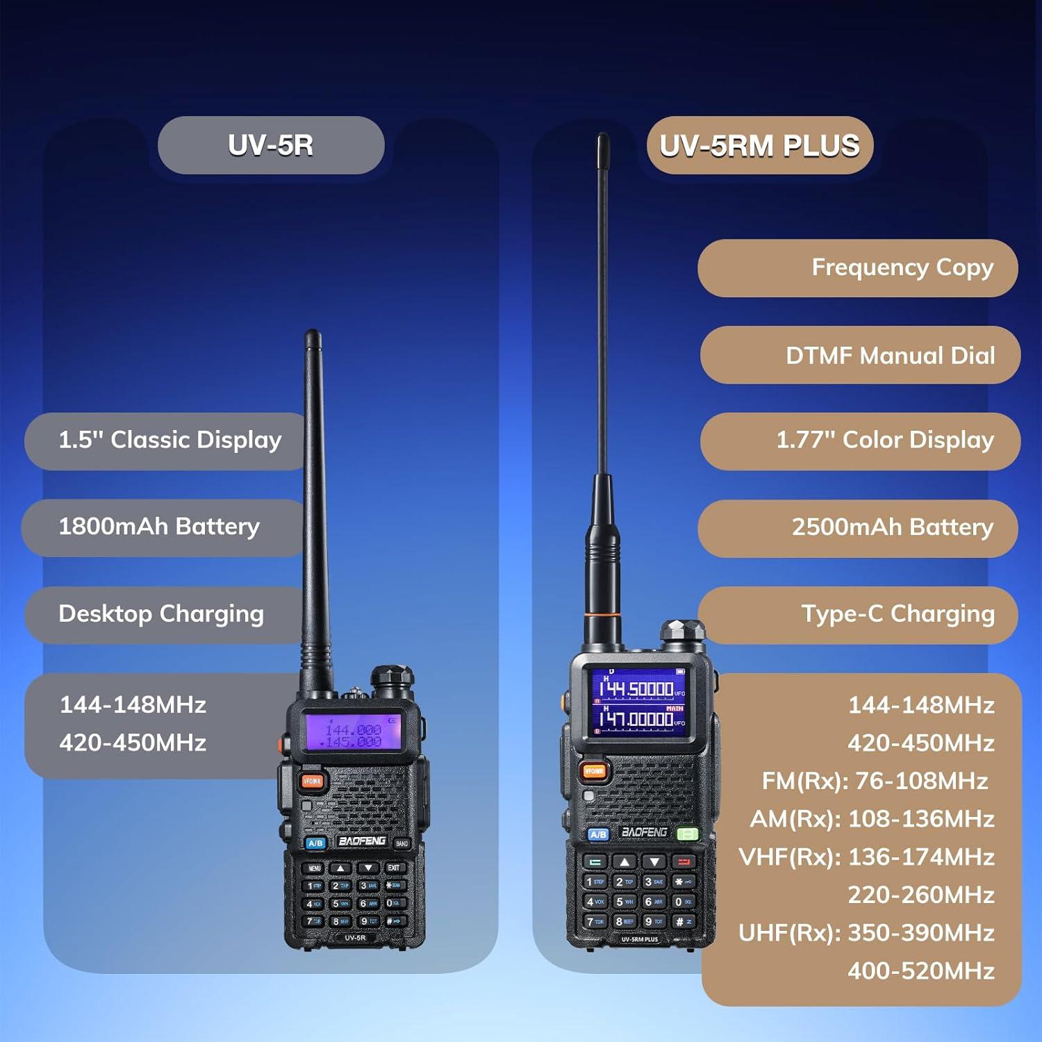 Radio Bidireccional BAOFENG UV-5RM Plus 10W UHF VHF USB-C