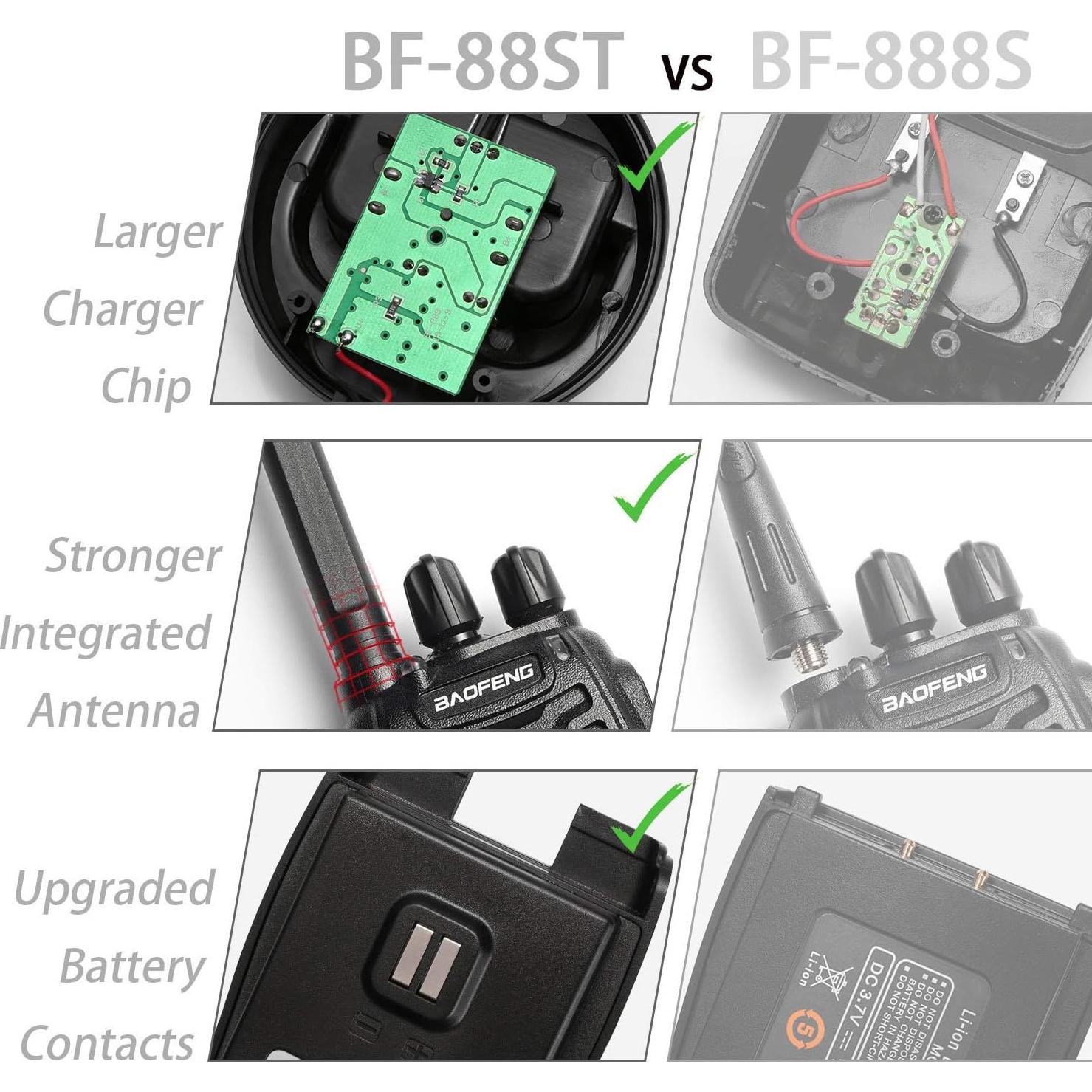 Walkie Talkies Baofeng BF-88ST - 4 Piezas, USB-C, VOX, IP54