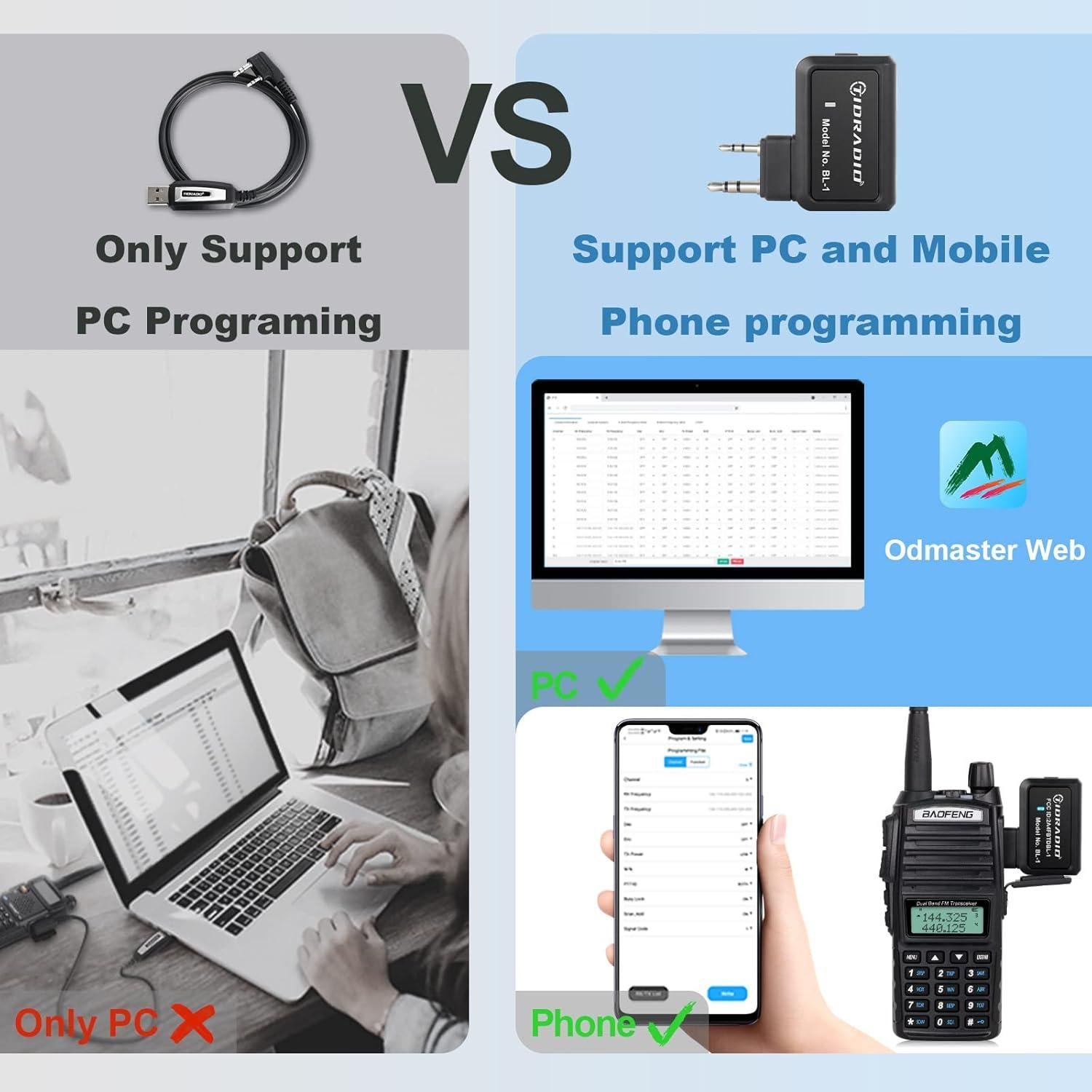 Radio Portátil Baofeng UV-82 2P con Programador Inalámbrico