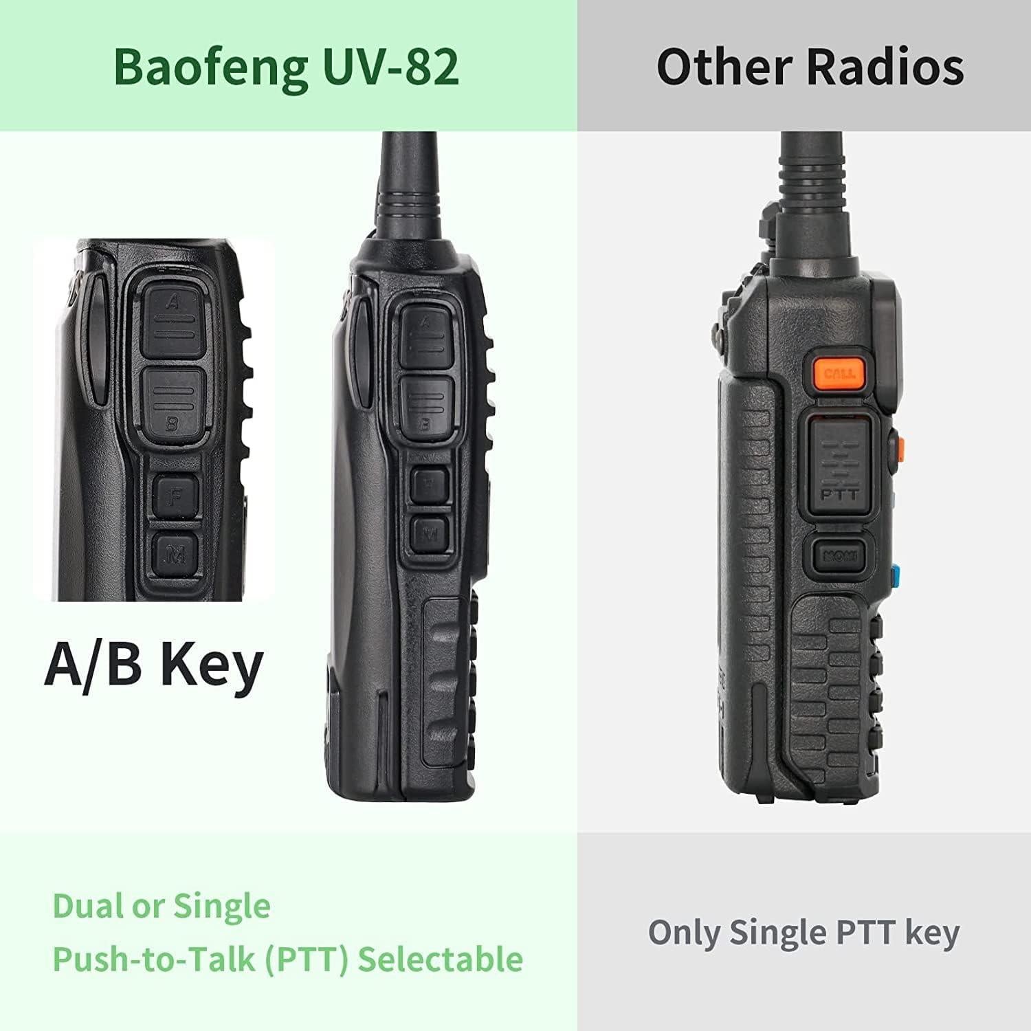 Radio Portátil Baofeng UV-82 2P con Programador Inalámbrico