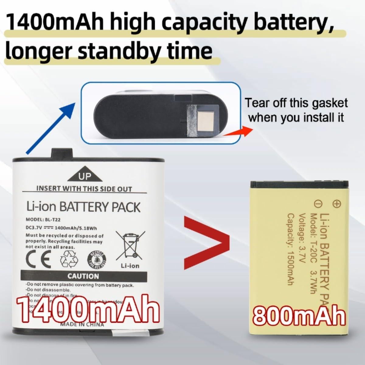 Walkie Talkies Baofeng F22 Recargables 4 Unidades 1400mAh