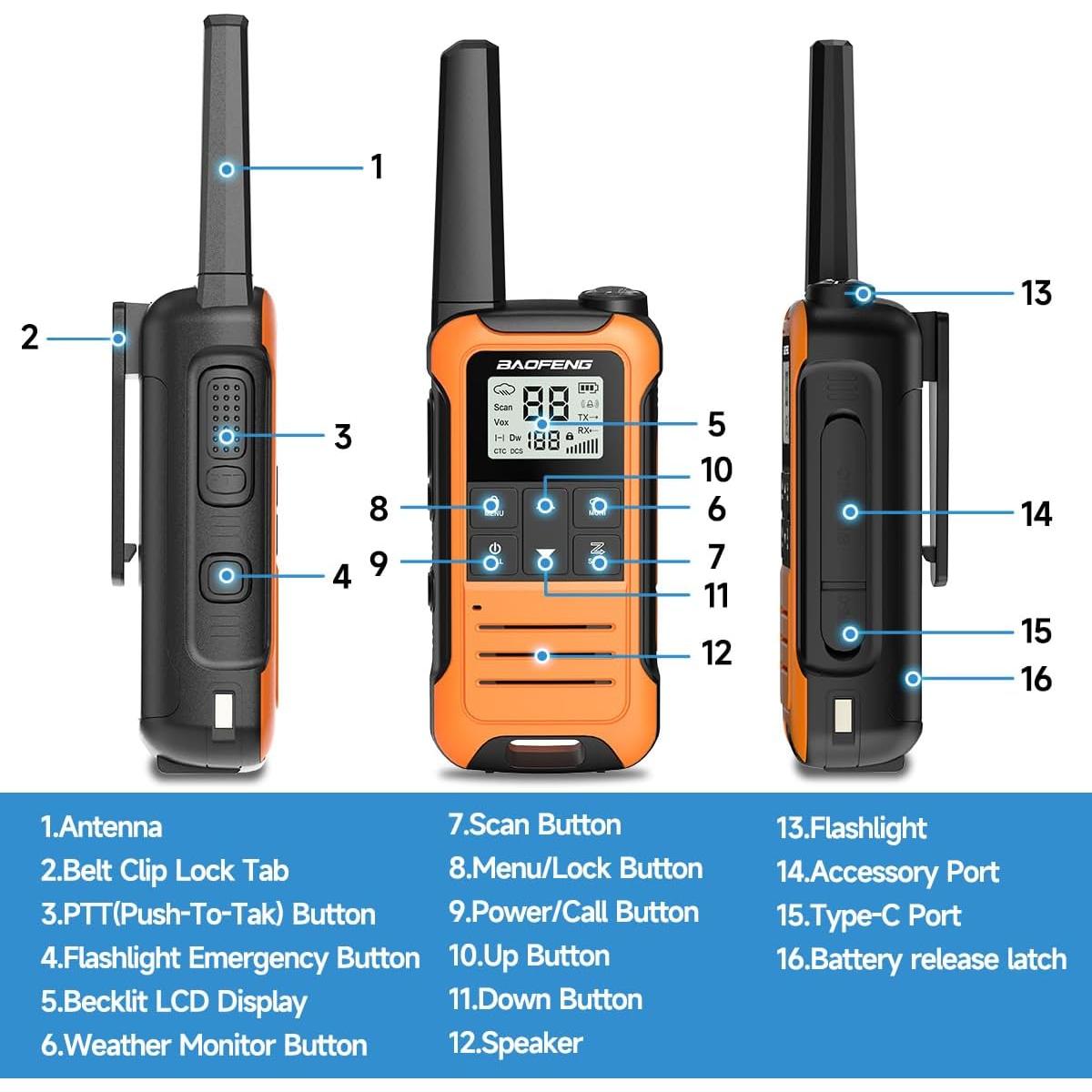 Walkie Talkies Baofeng F22 Recargables 4 Unidades 1400mAh