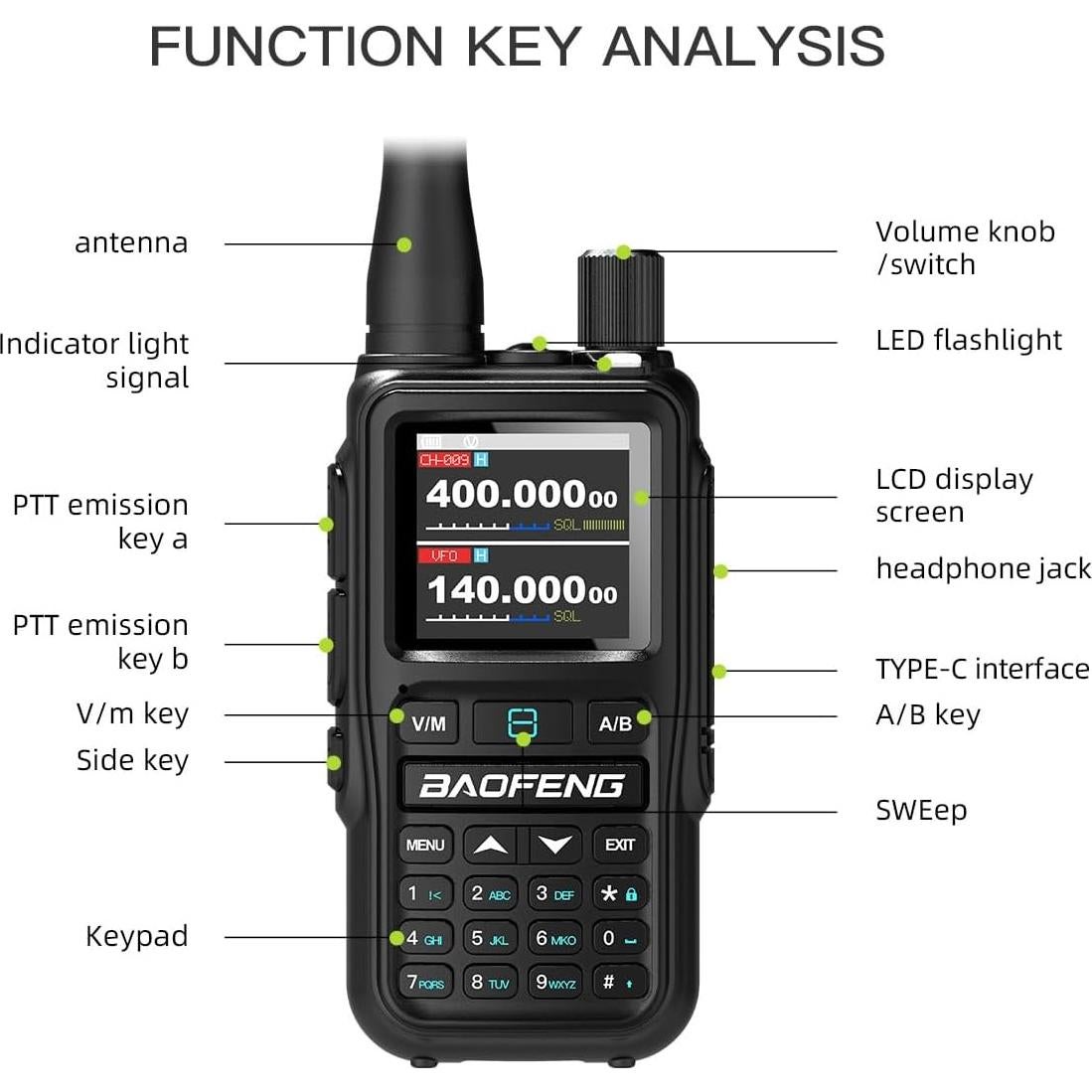 Radio Inalámbrica Baofeng UV-5R Mini 5W Doble Banda Bluetooth