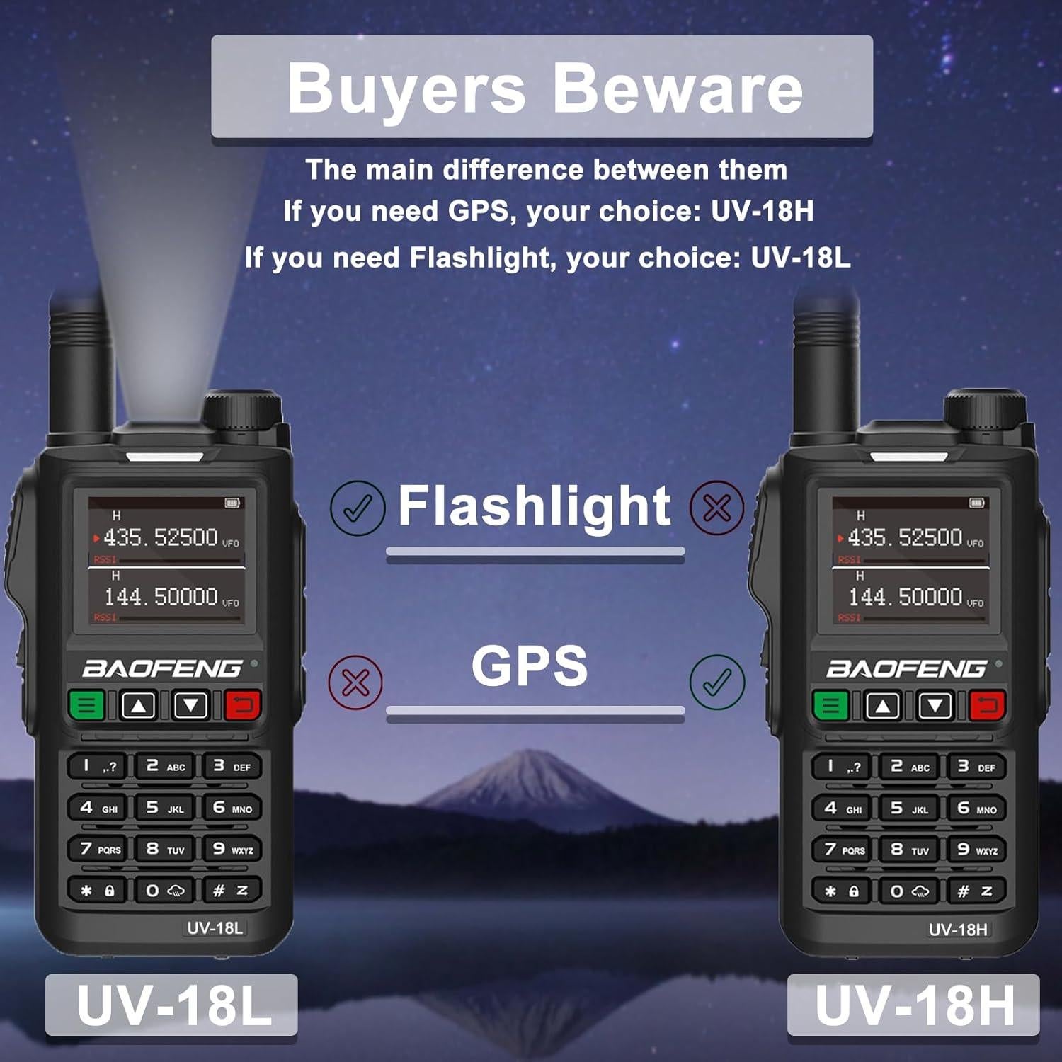 Radio BAOFENG UV-18H 5W GPS USB-C Walkie Talkie 730g
