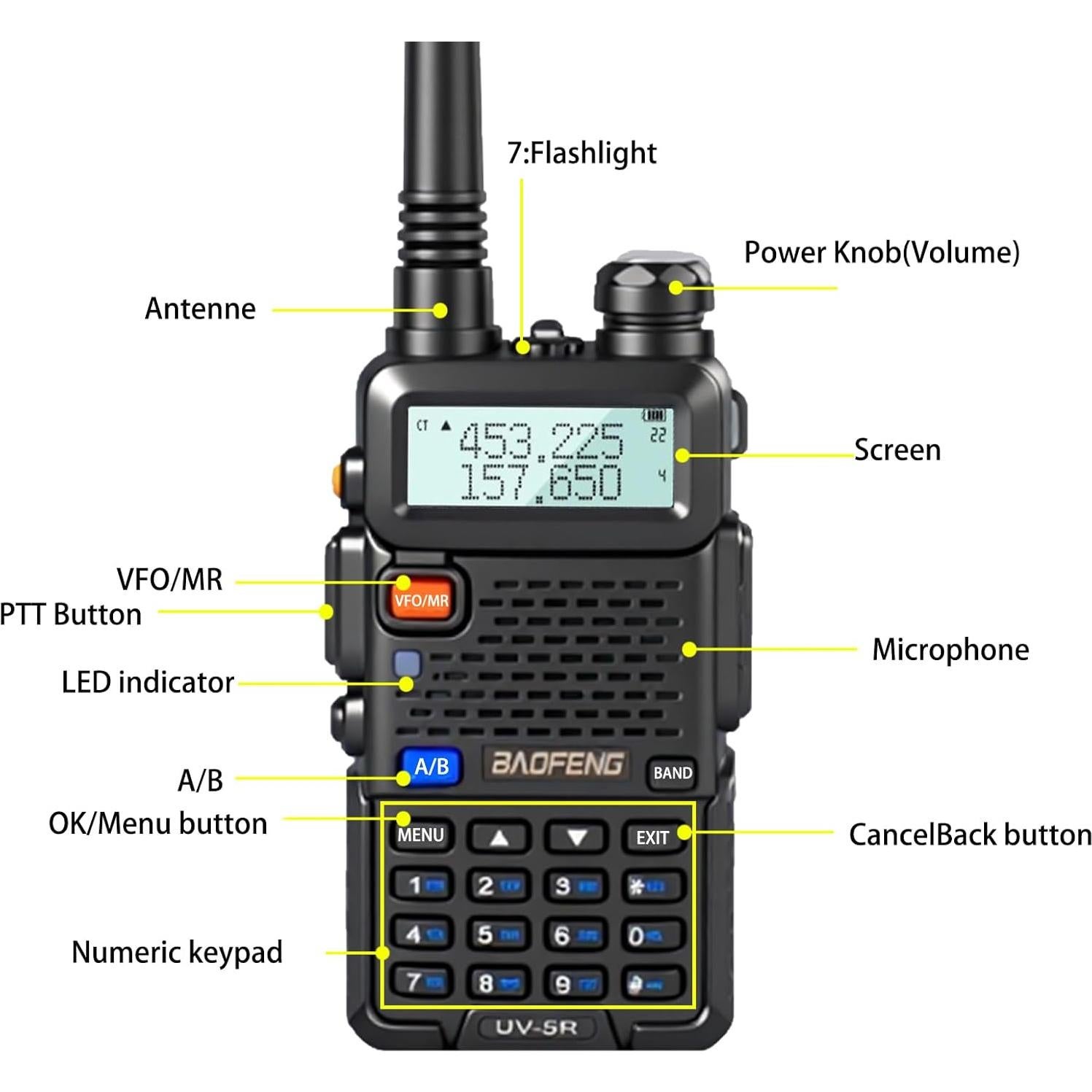 Radio Bidireccional Baofeng UV-5R Inalámbrica Bluetooth 128 Canales