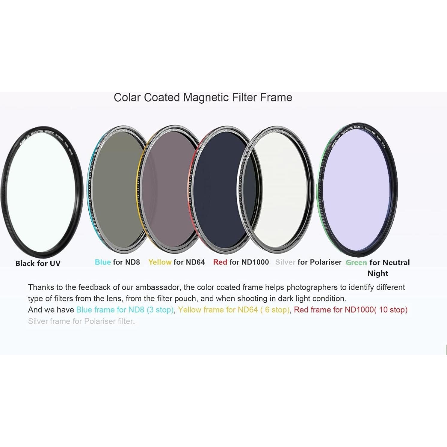 Filtro Magnético Kase Wolverine 82mm Kit con CPL ND8 ND64 ND1000