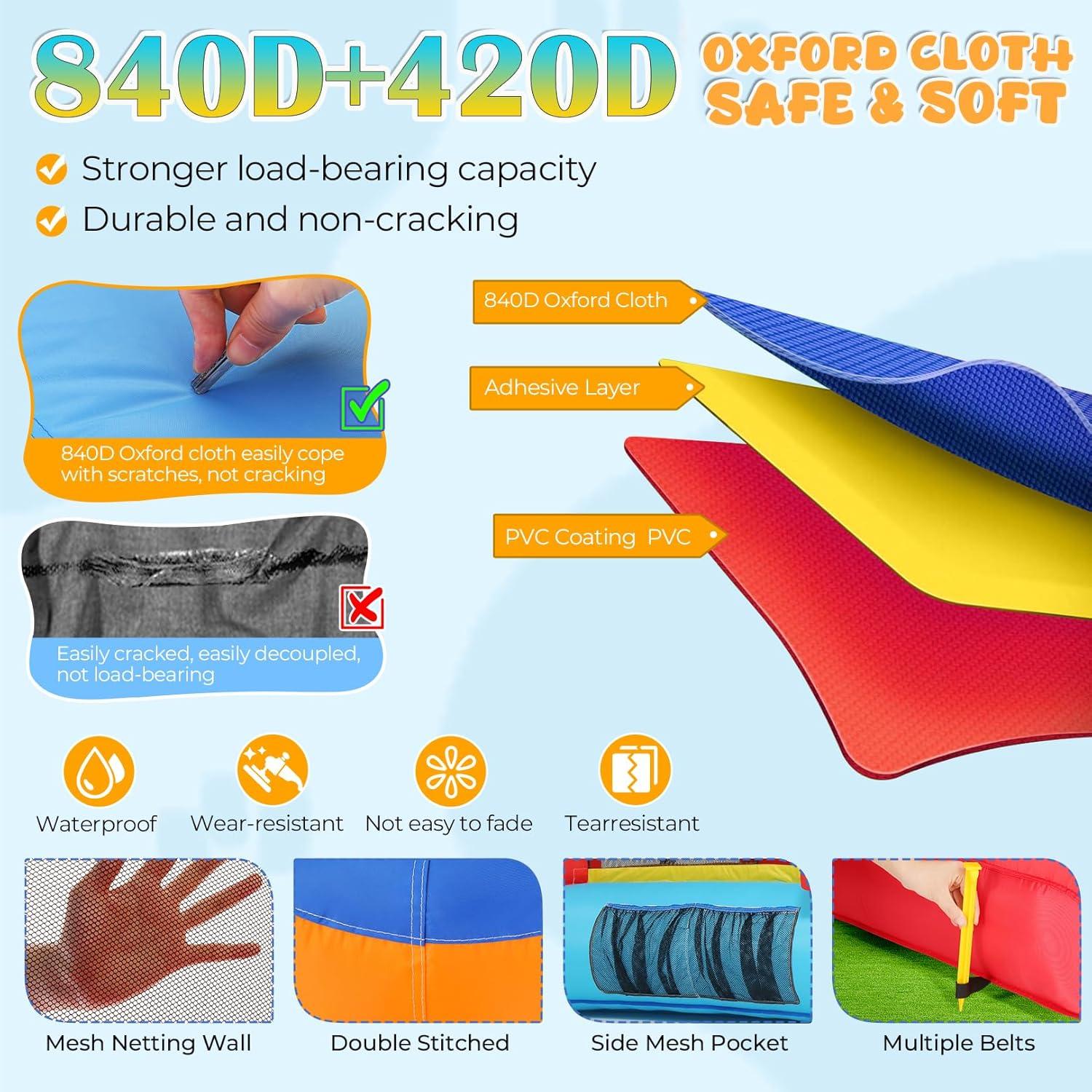 Casa Inflable Whubefy 4.5x3m con Doble Tobogán y Ventilador