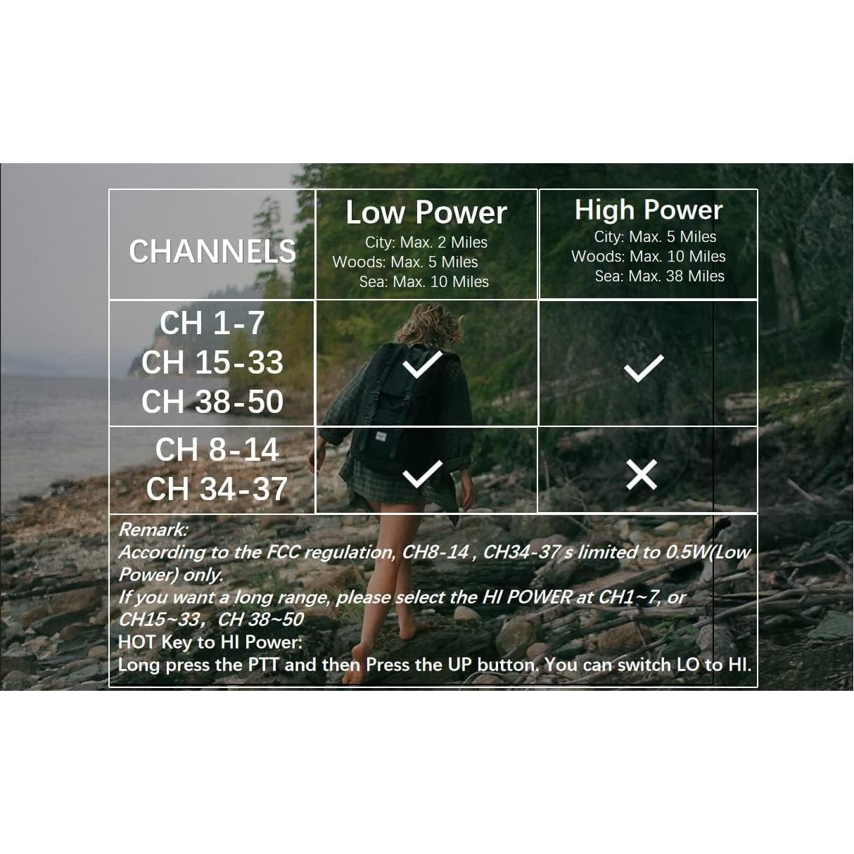 Walkie Talkies VOZKOM de Largo Alcance 24 km, 50 Canales