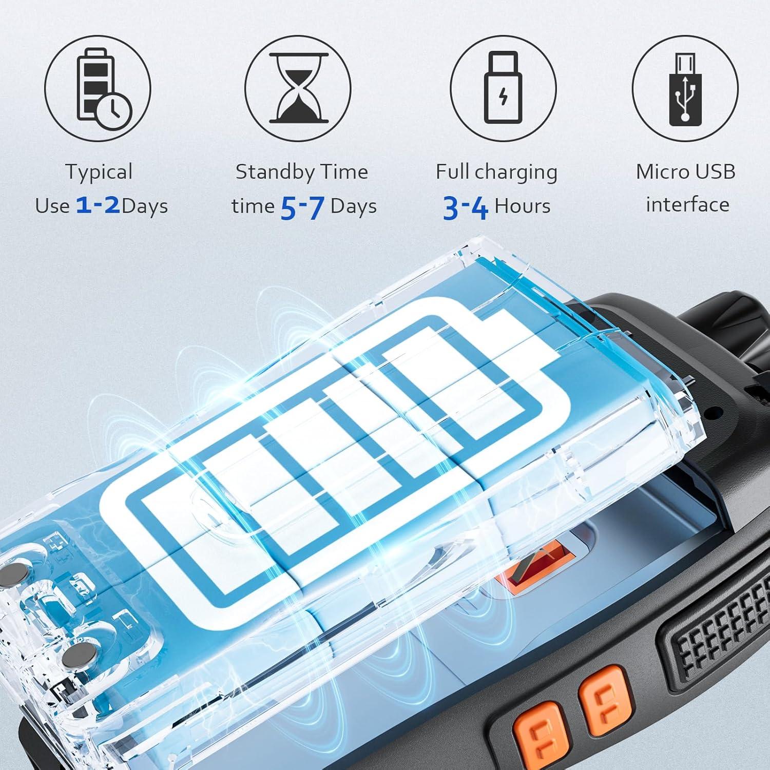 Walkie Talkies JUCJET H888S 4 Pack UHF 2W 8.05 km