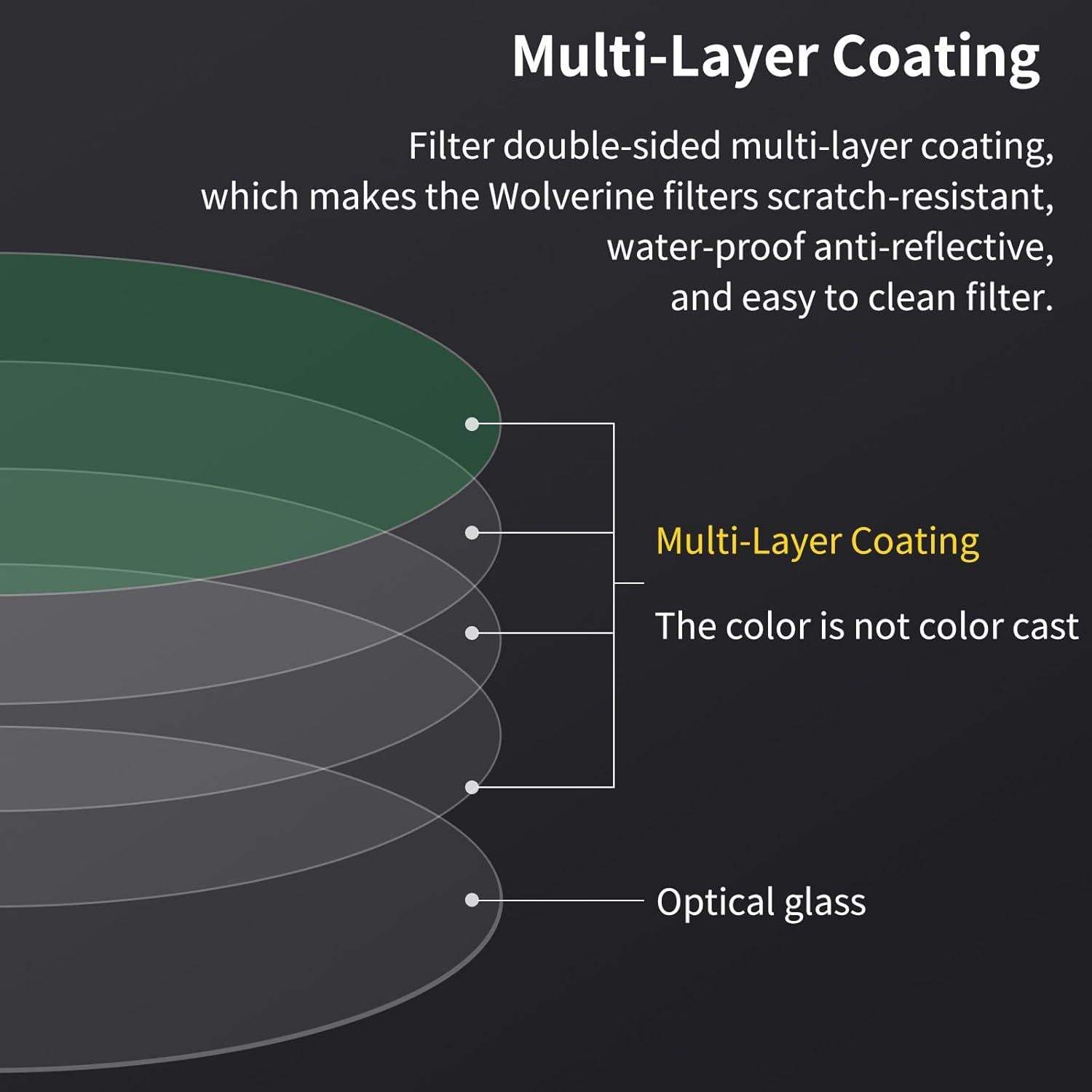 Filtro ND100000 Kase 77mm Magnético 16.5 Paradas con Adaptador