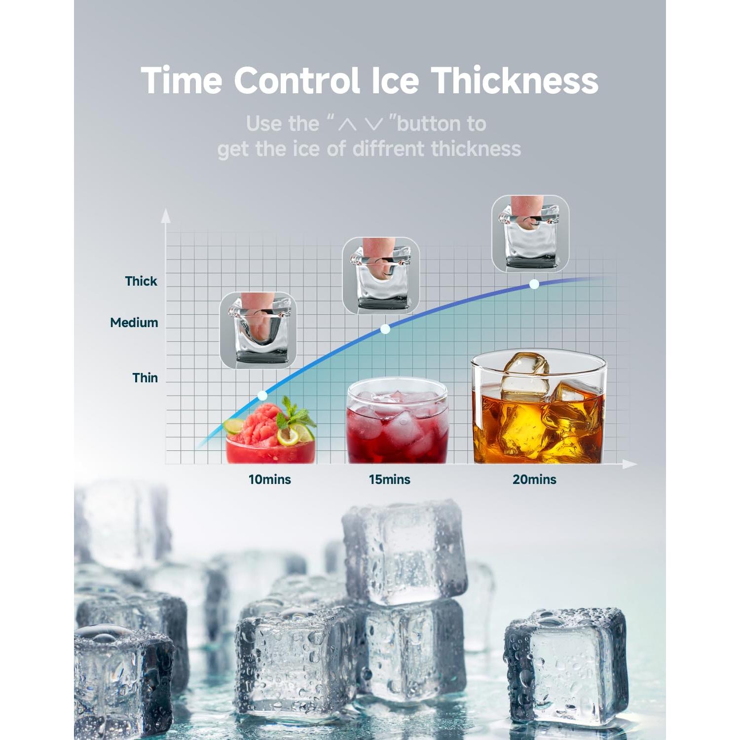 EUHOMY Commercial Ice Maker,100lbs/24H,Stainless Steel Under Counter Ice Machine with Water Filter,33lbs Storage Capacity, 45 Cubes in 8-12 Mins, Freestanding Ice Machine for Home/Bar/Cafe/Restaurant