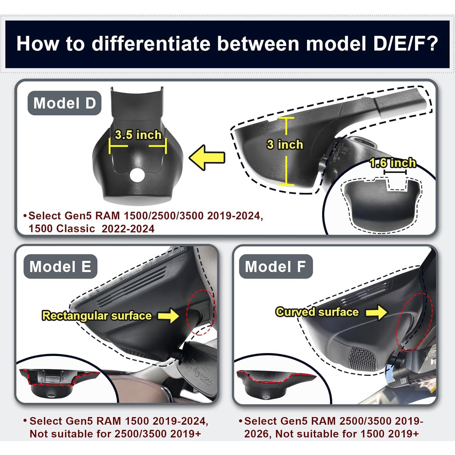 Cámara Dash 4K Delantera y 1080P Trasera Mangoal para RAM 1500 2019-2024