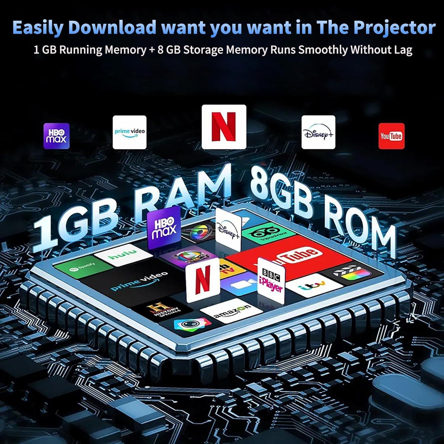 Proyector Portátil DESS T1 720P WiFi6 Bluetooth 180° Blanco