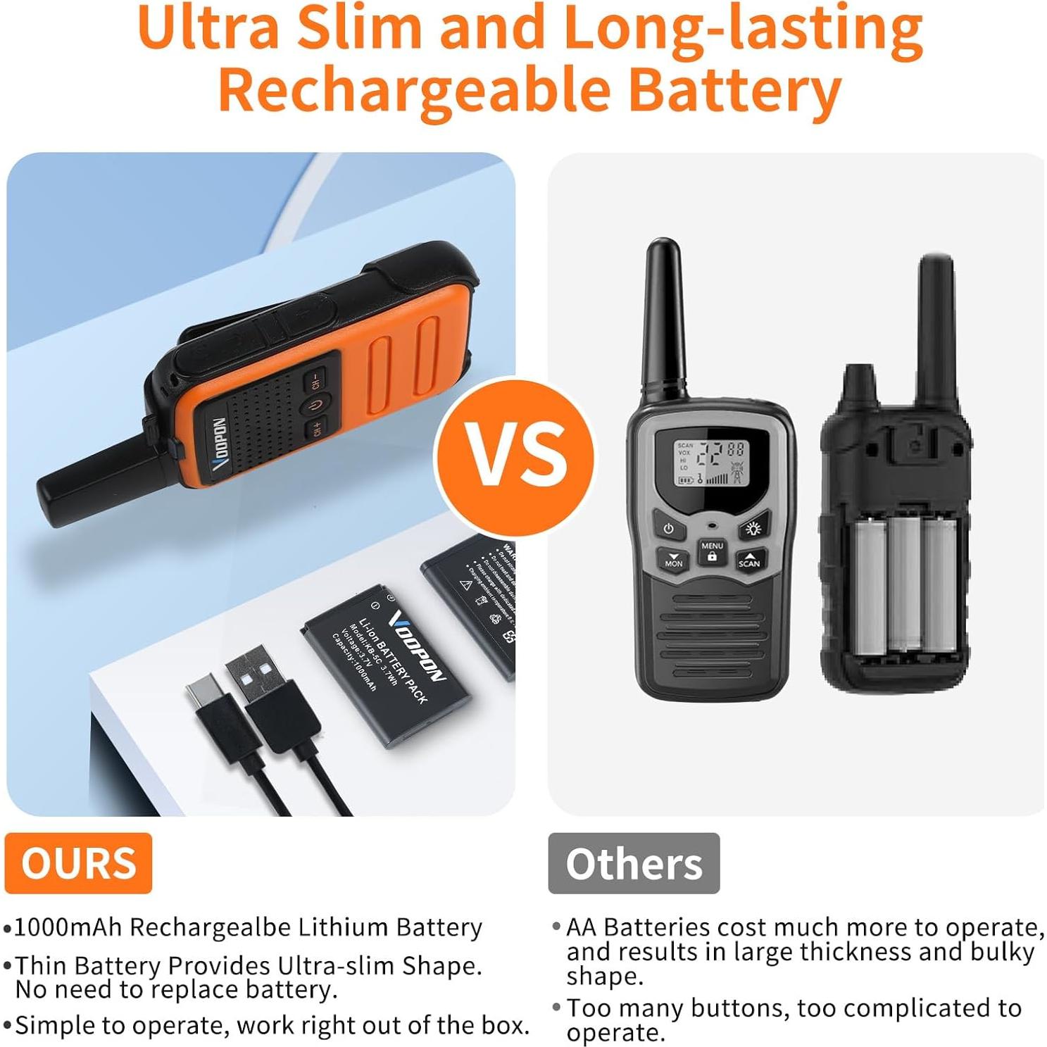 Walkie Talkies Voopon C56TB Recargables 2 Unidades Largo Alcance