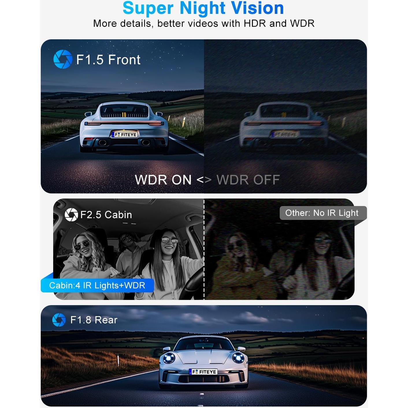 Cámara Dash 4K Fiteye FT-VD004 con GPS y WiFi, 3 Canales