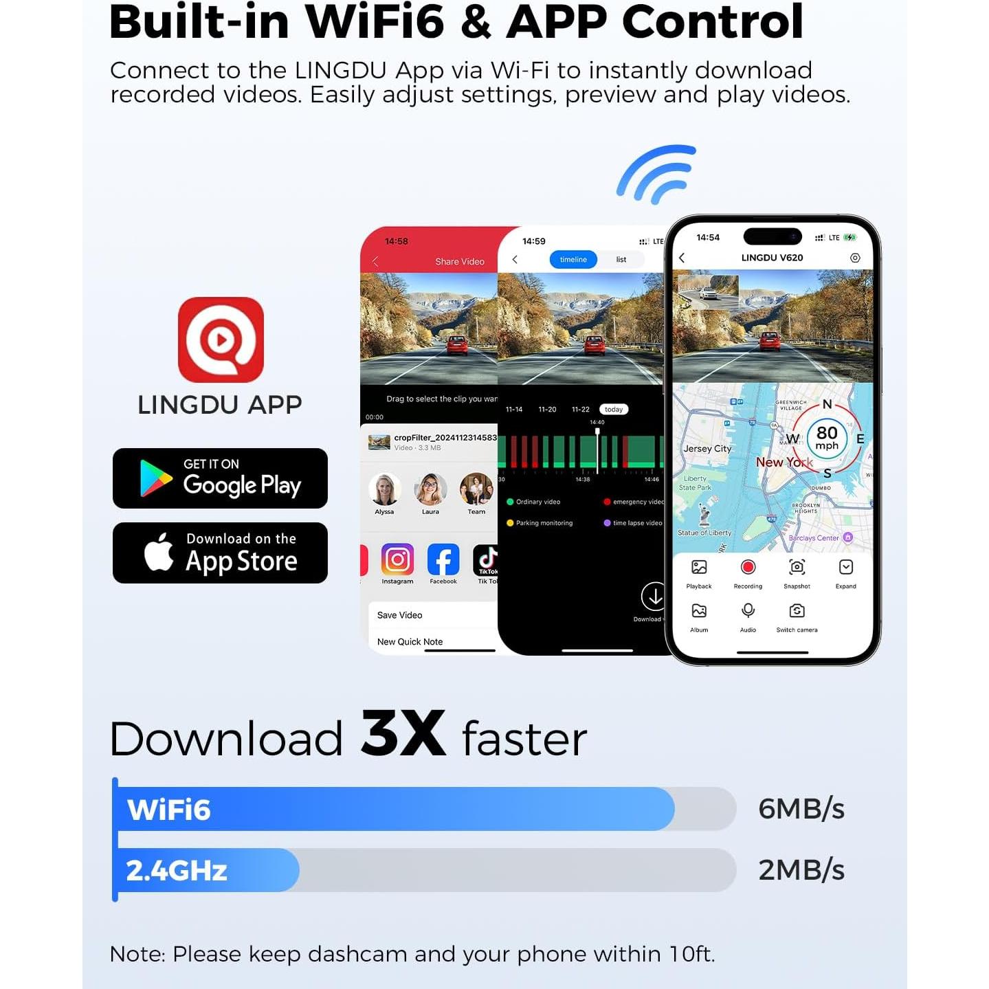 Cámara Dash 4K LINGDU V620 con GPS y Visión Nocturna