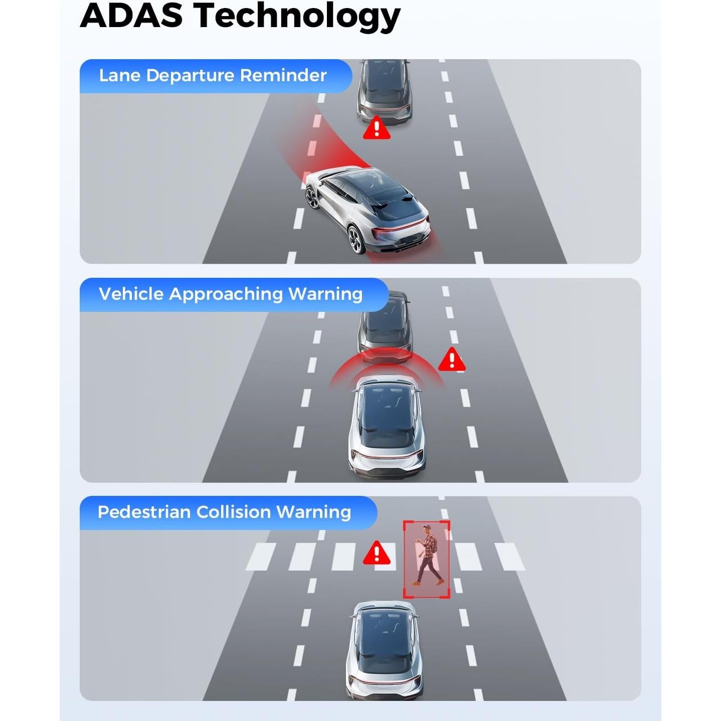 Cámara Dash 4K LINGDU V620 con GPS y Visión Nocturna